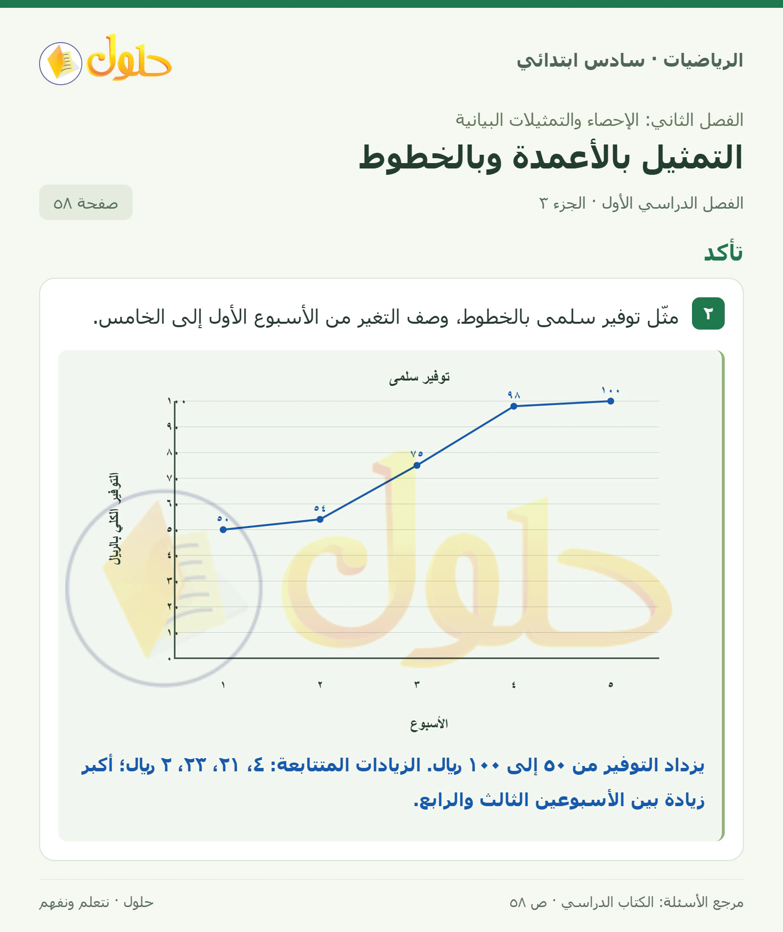 حل رياضيات الصف السادس الابتدائي صفحة 58 الجزء 3