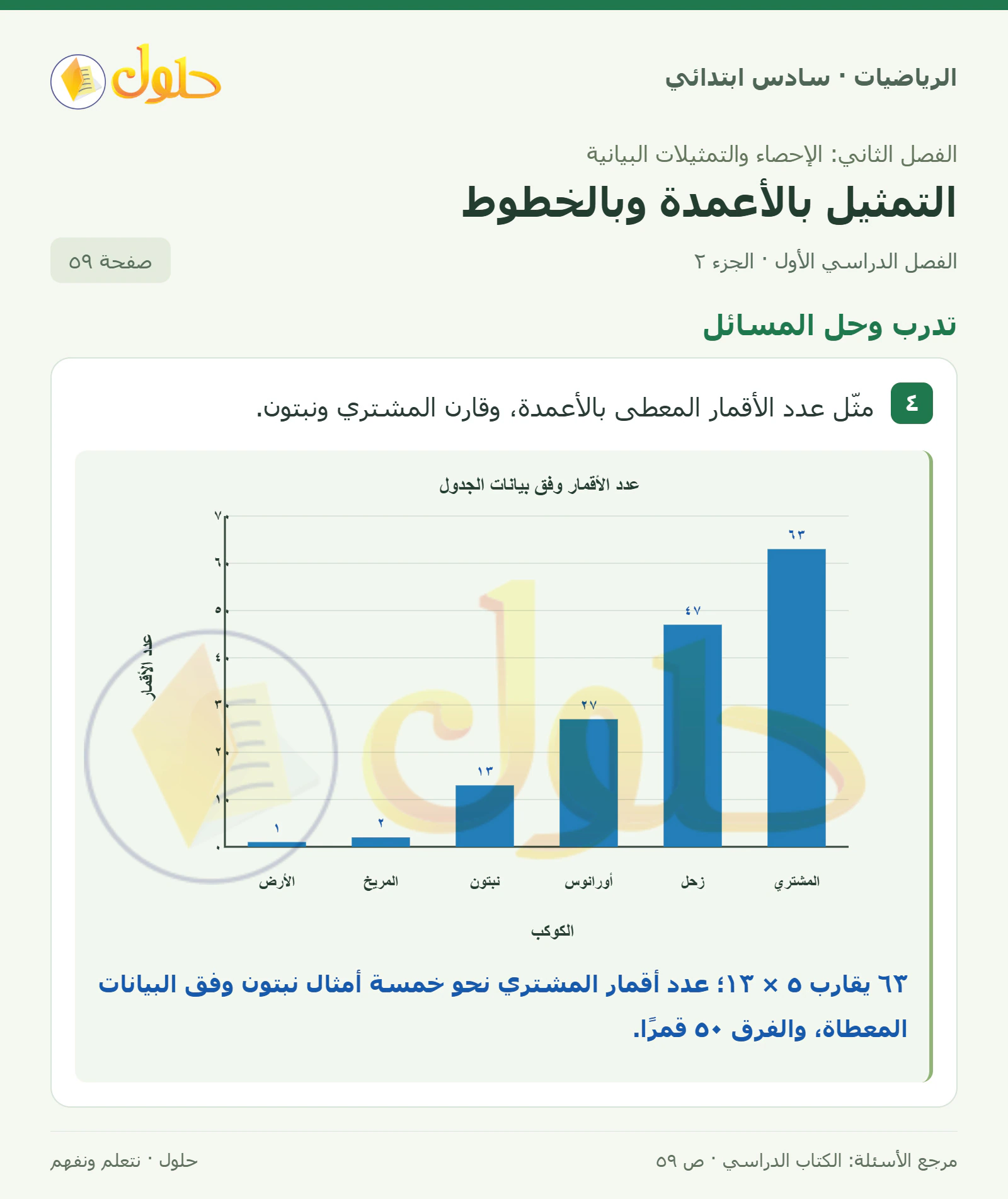 حل رياضيات الصف السادس الابتدائي صفحة 59 الجزء 2