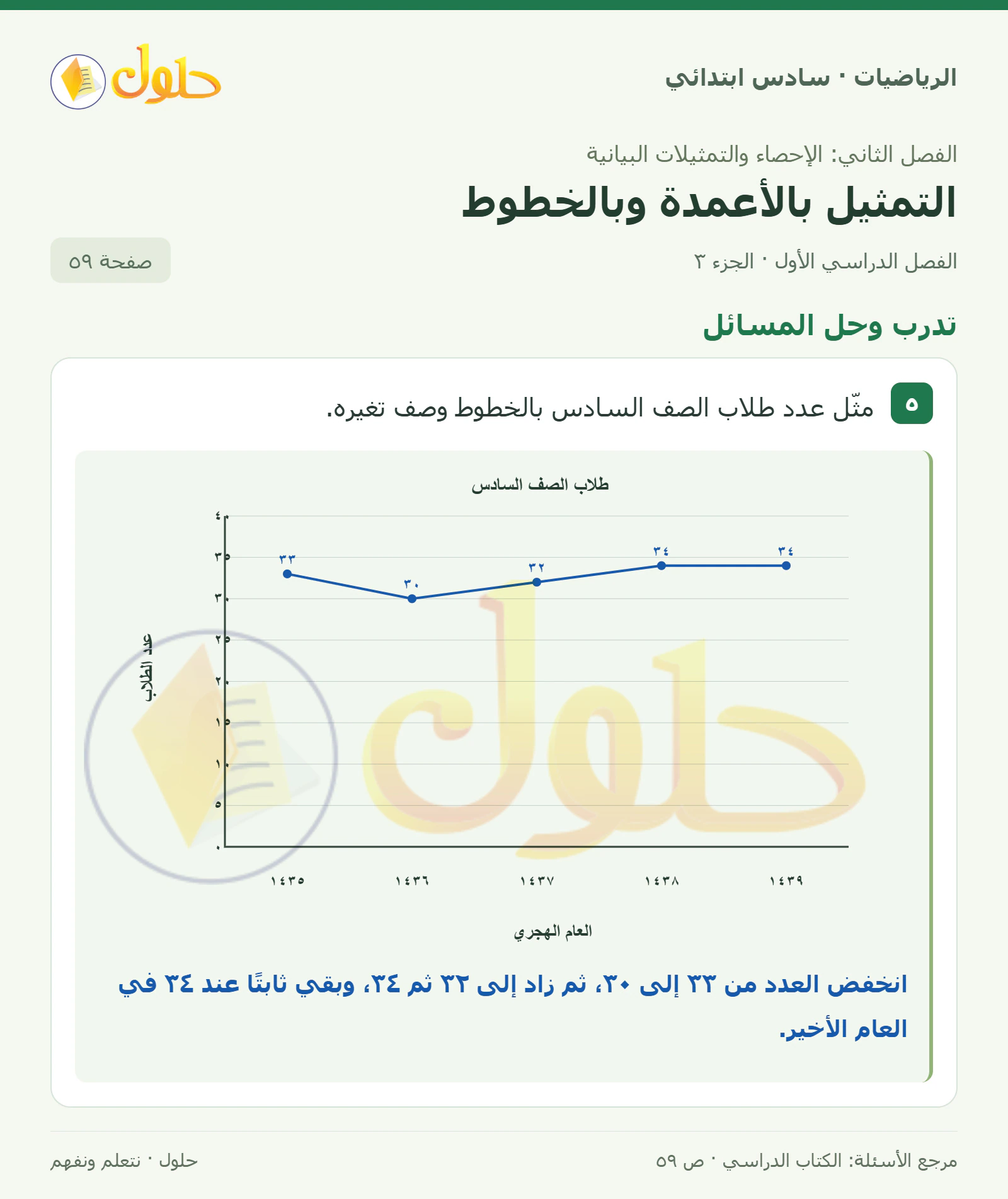 حل رياضيات الصف السادس الابتدائي صفحة 59 الجزء 3
