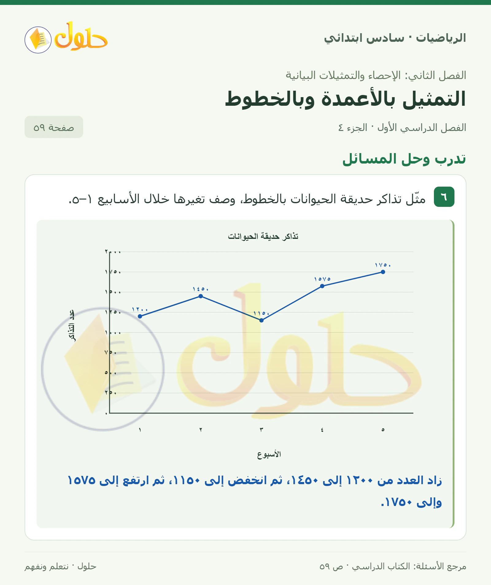 حل رياضيات الصف السادس الابتدائي صفحة 59 الجزء 4