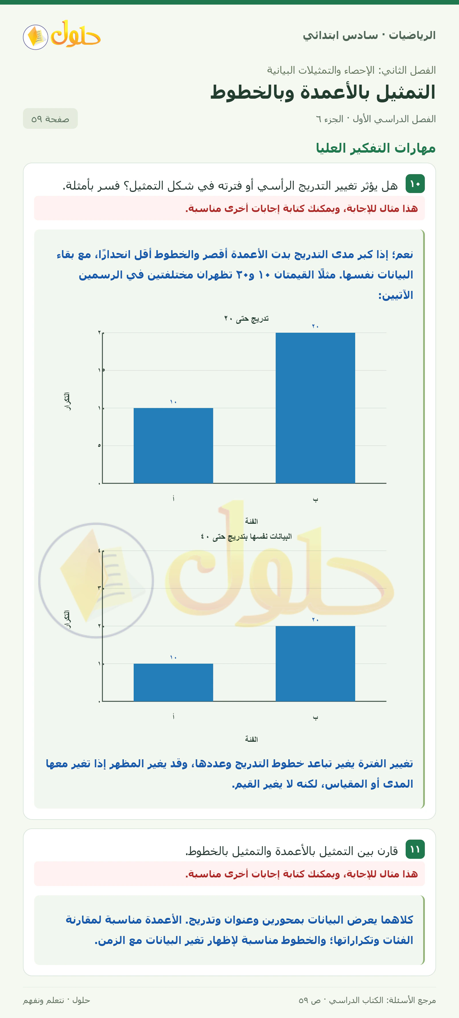 حل رياضيات الصف السادس الابتدائي صفحة 59 الجزء 6