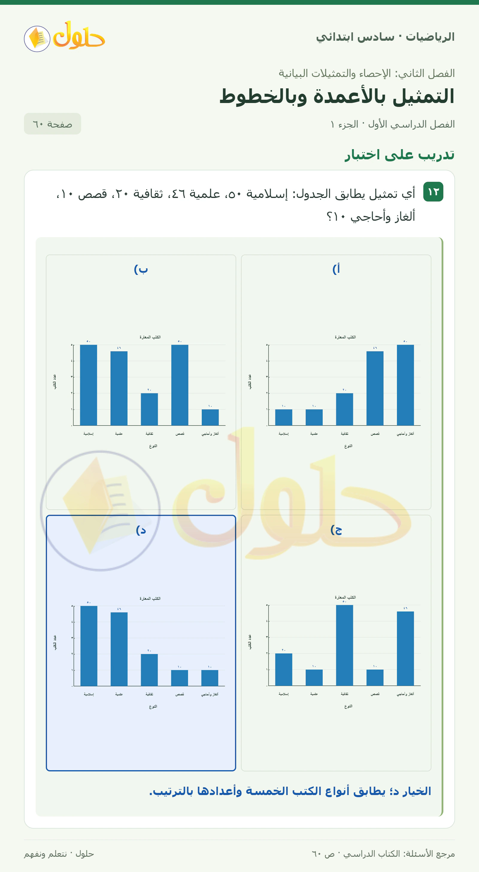 حل رياضيات الصف السادس الابتدائي صفحة 60 الجزء 1