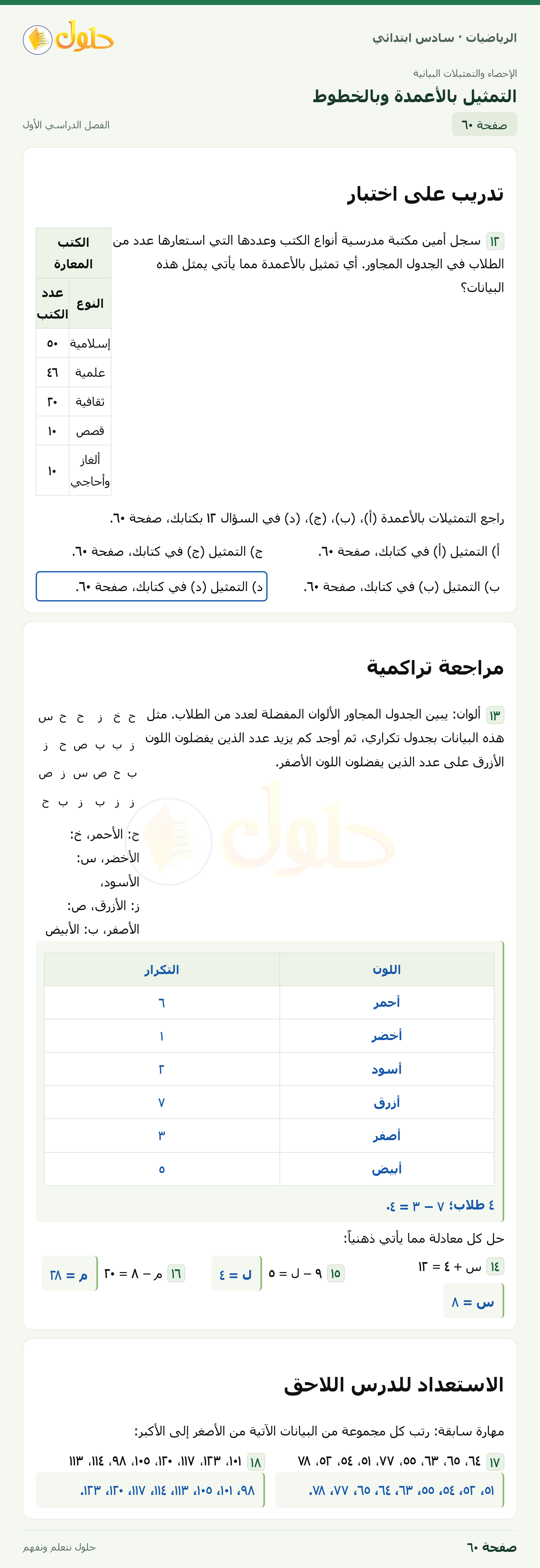 حل رياضيات الصف السادس الابتدائي صفحة 60 الجزء 1