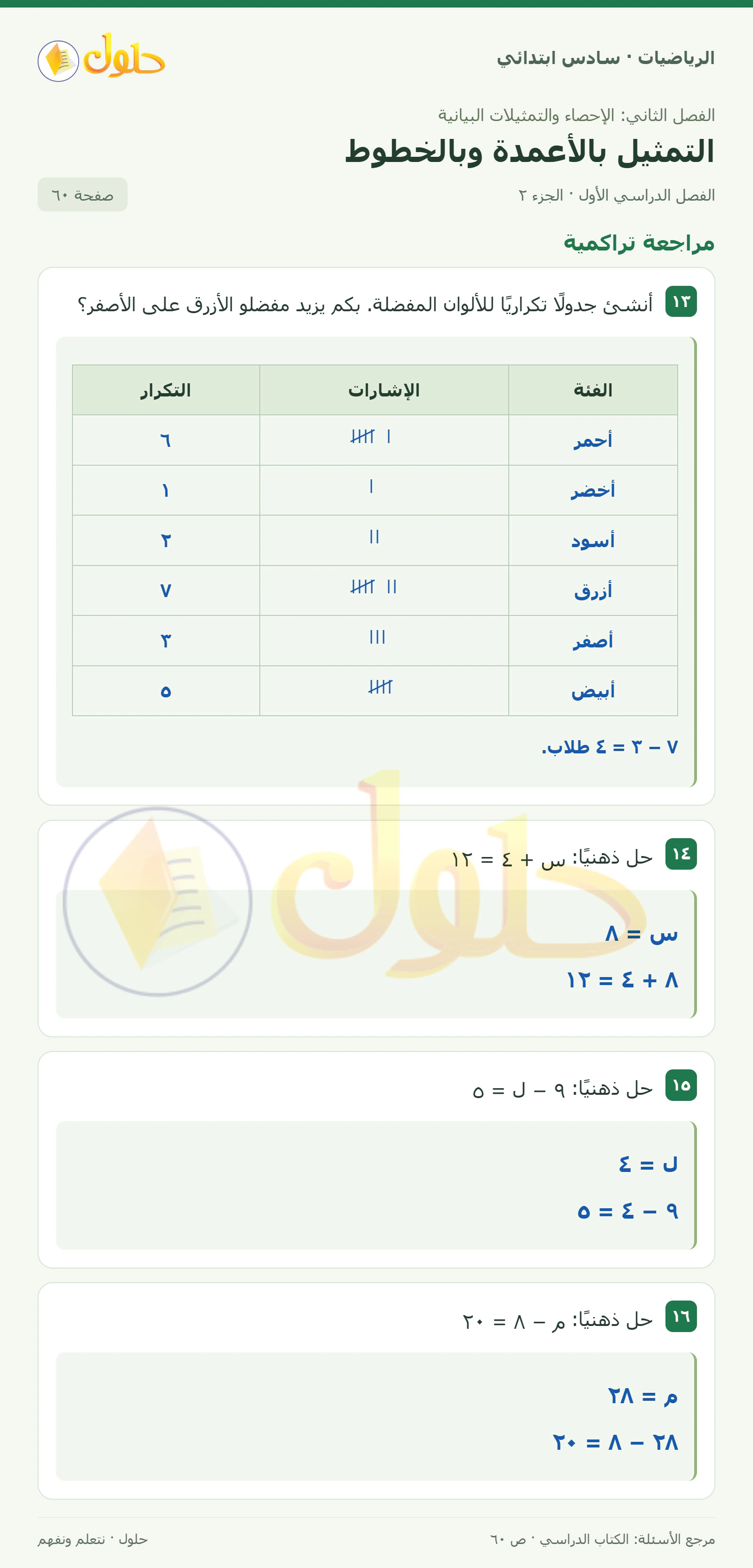 حل رياضيات الصف السادس الابتدائي صفحة 60 الجزء 2