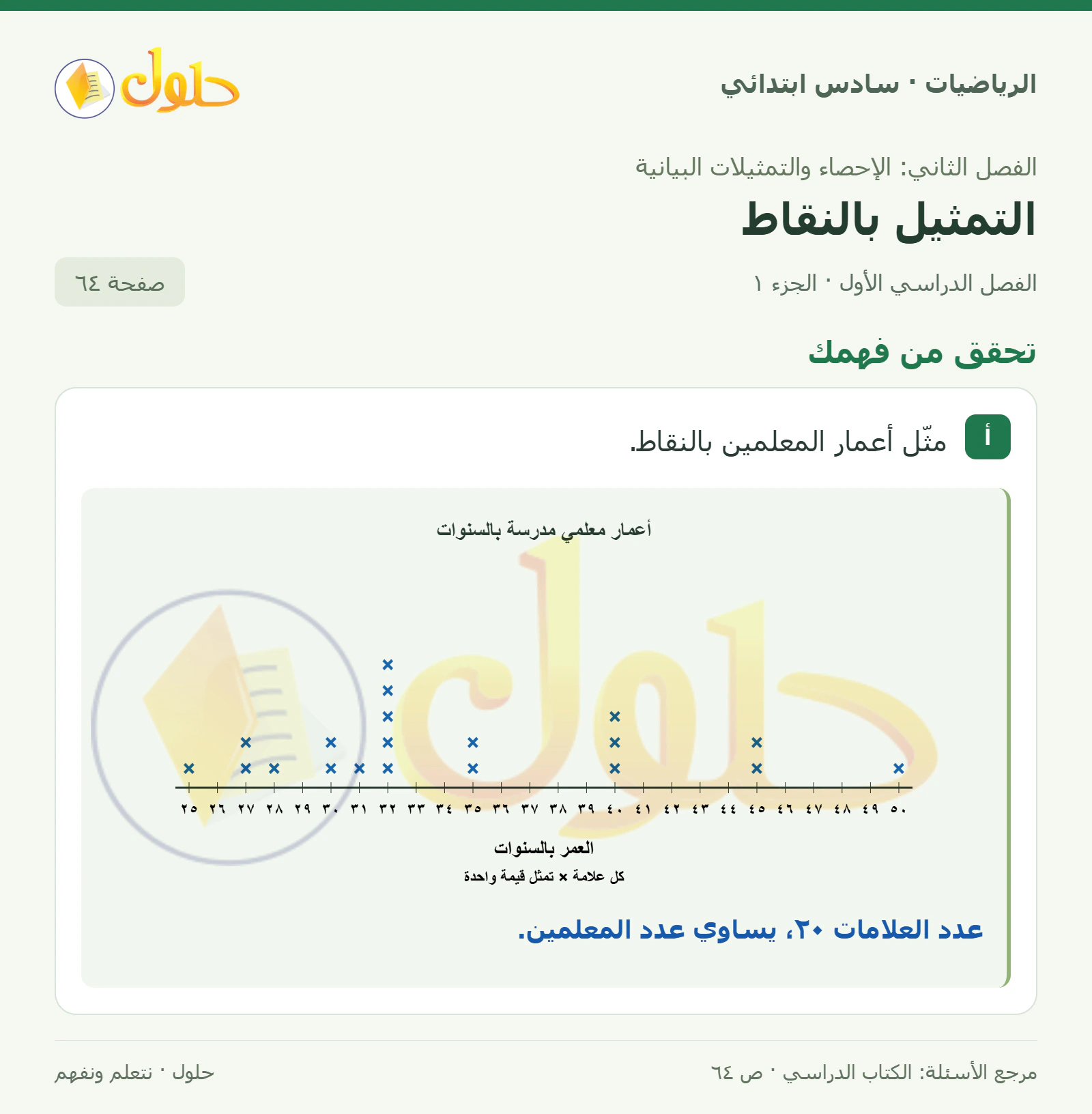 حل رياضيات الصف السادس الابتدائي صفحة 64 الجزء 1