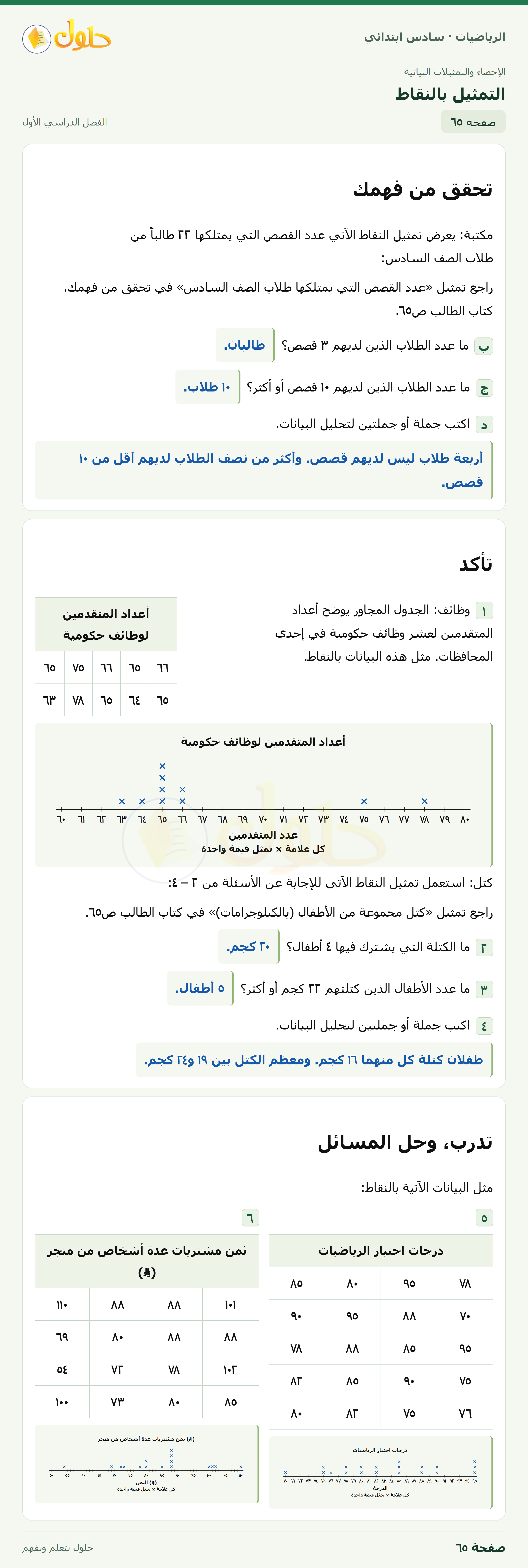 حل رياضيات الصف السادس الابتدائي صفحة 65 الجزء 1