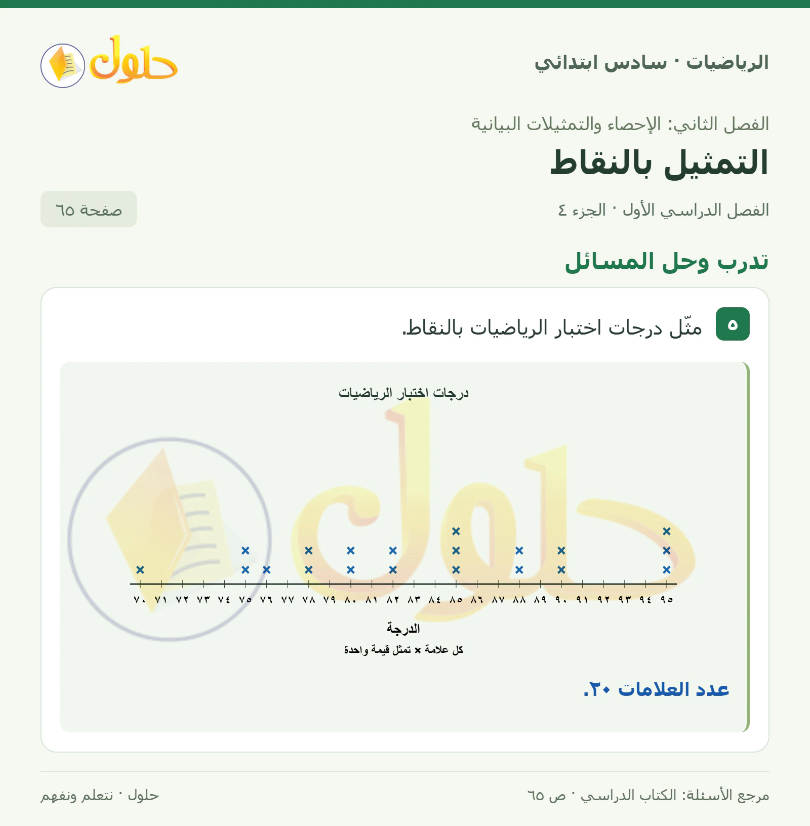 حل رياضيات الصف السادس الابتدائي صفحة 65 الجزء 4