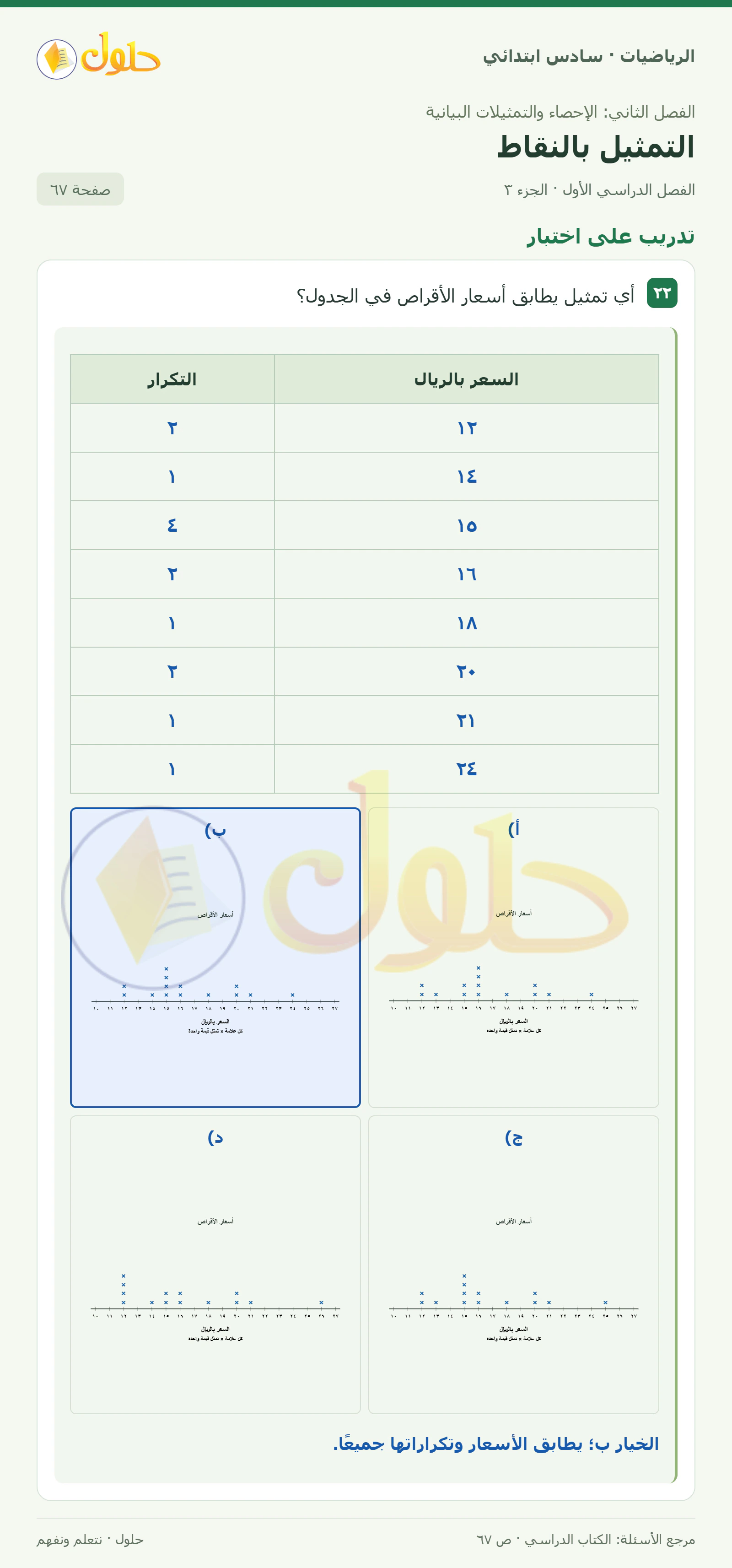 حل رياضيات الصف السادس الابتدائي صفحة 67 الجزء 3