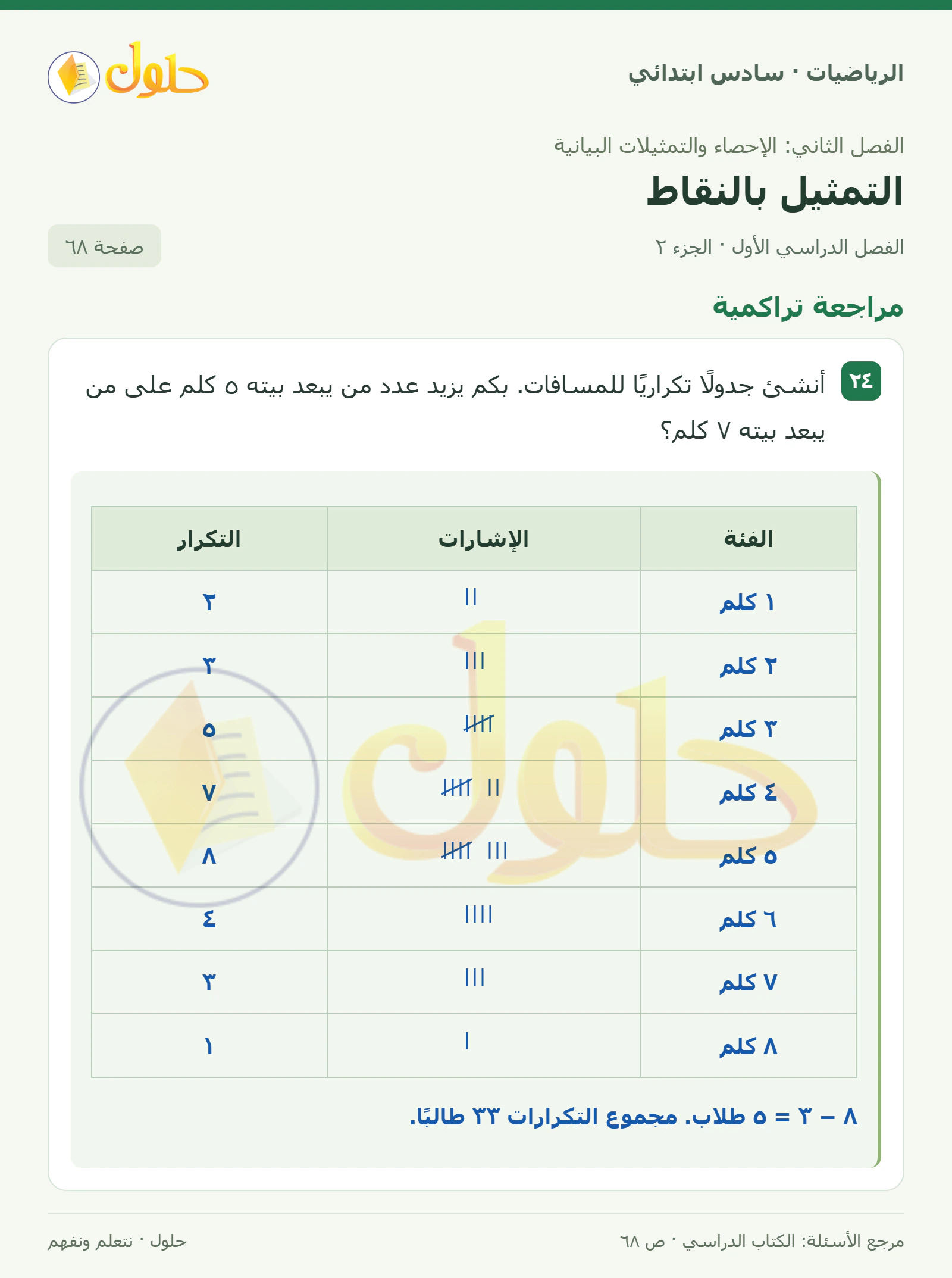 حل رياضيات الصف السادس الابتدائي صفحة 68 الجزء 2