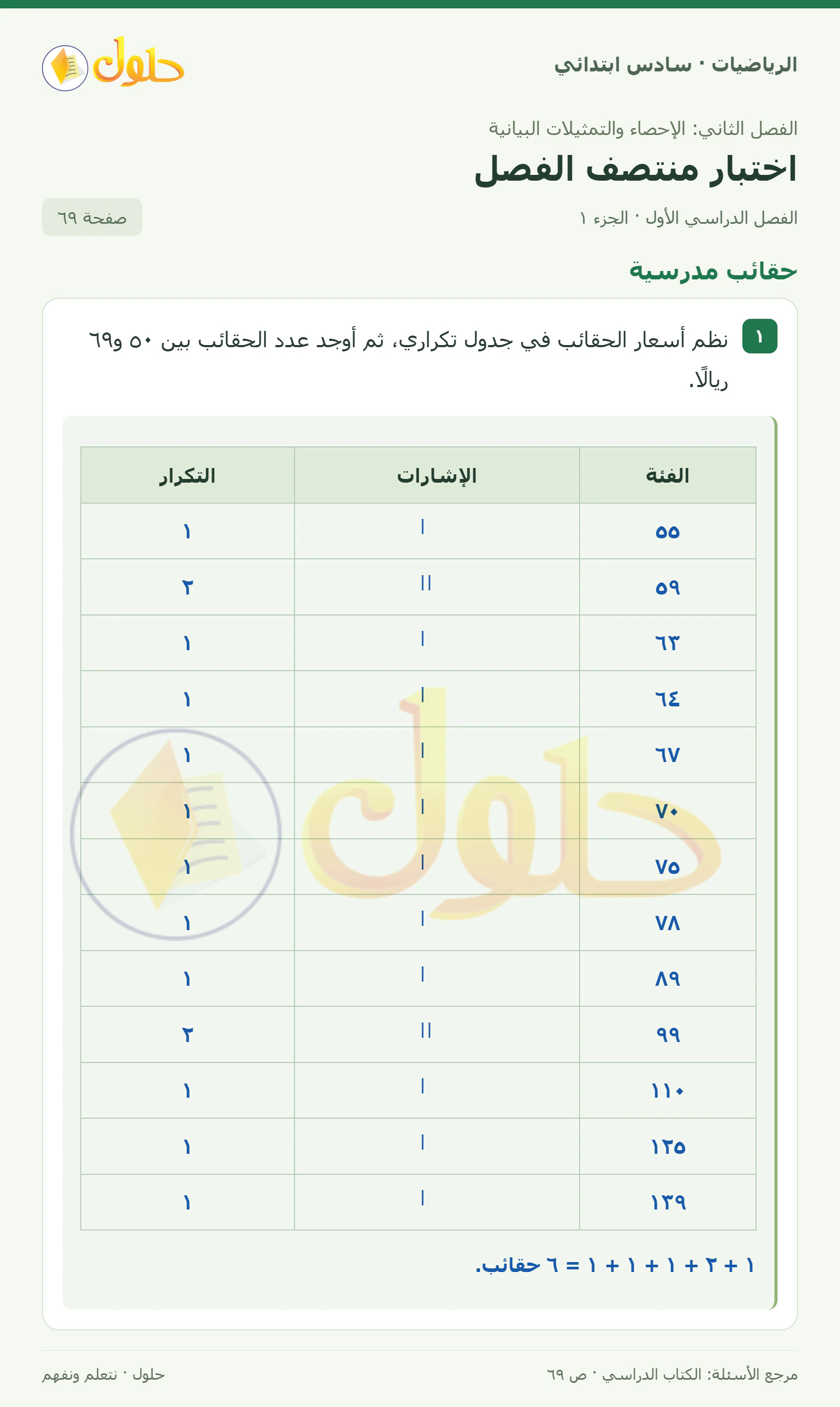 حل رياضيات الصف السادس الابتدائي صفحة 69 الجزء 1