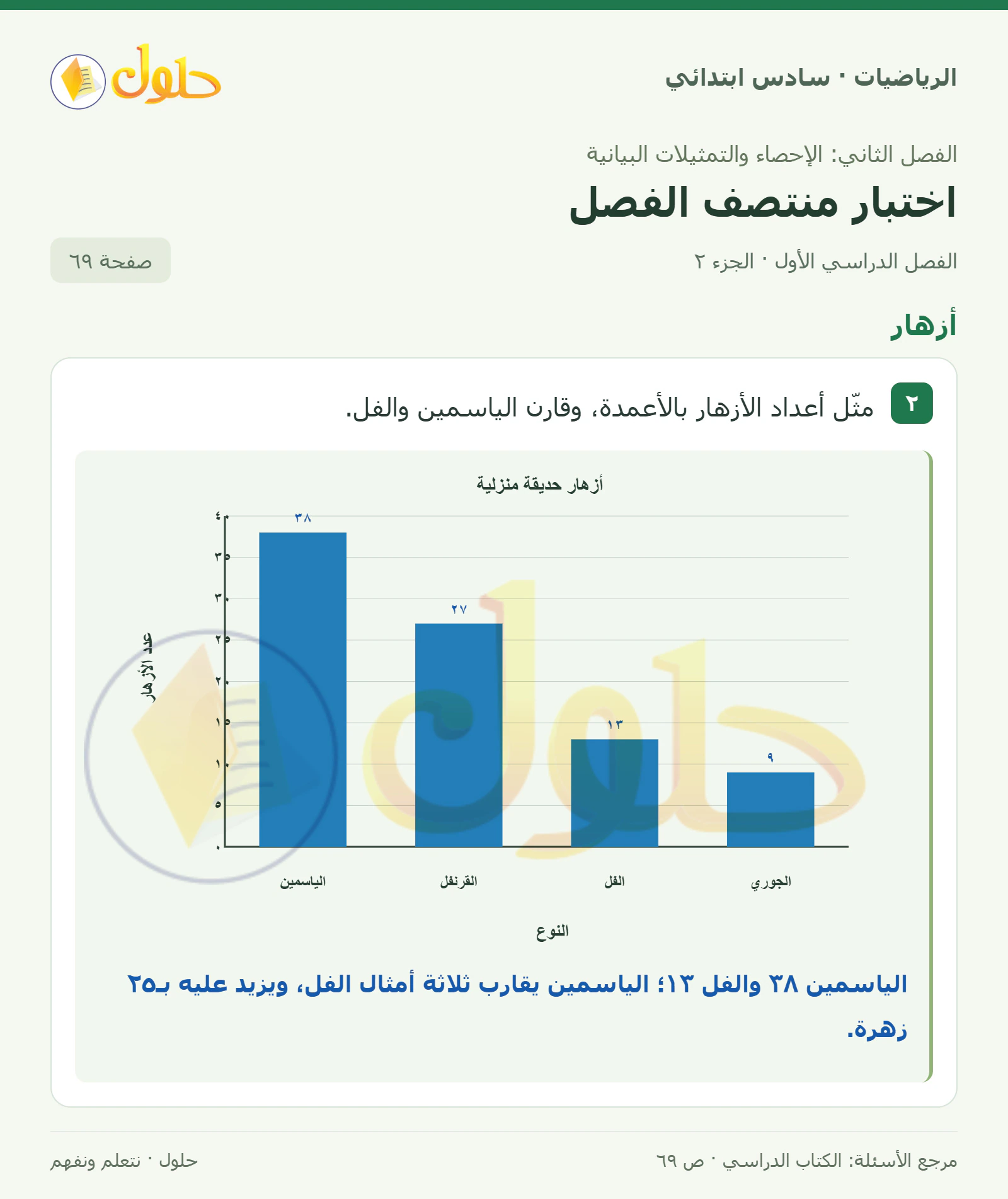 حل رياضيات الصف السادس الابتدائي صفحة 69 الجزء 2