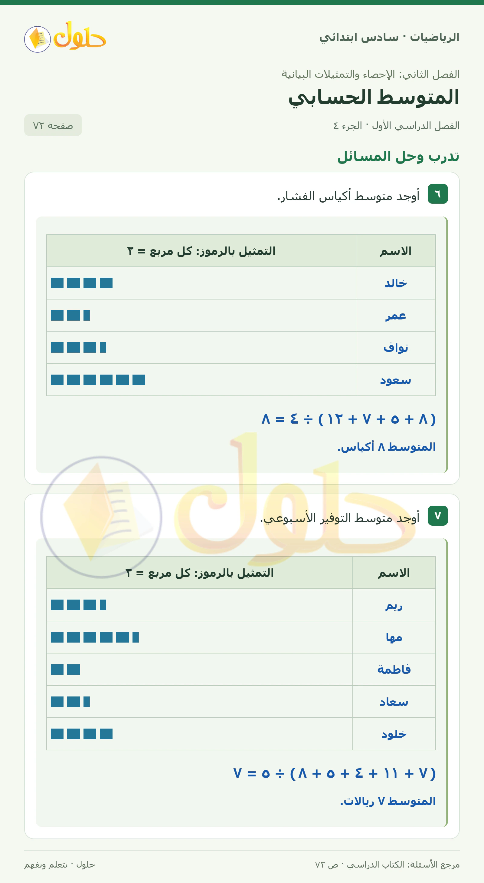 حل رياضيات الصف السادس الابتدائي صفحة 72 الجزء 4