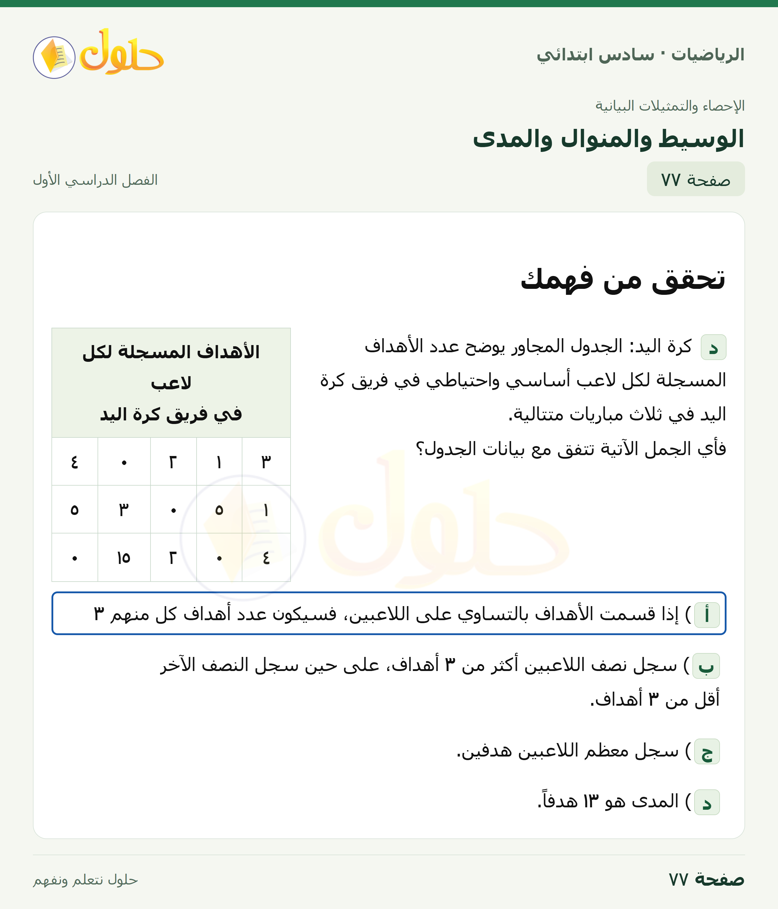 حل رياضيات الصف السادس الابتدائي صفحة 77 الجزء 1