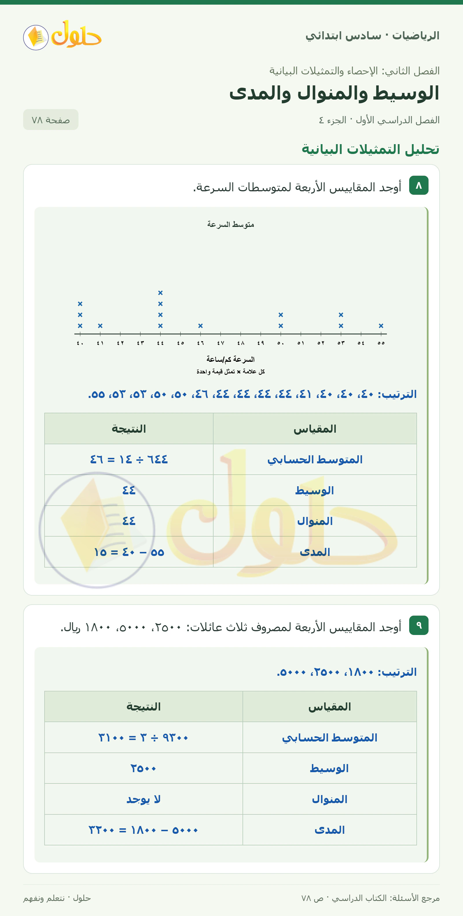 حل رياضيات الصف السادس الابتدائي صفحة 78 الجزء 4