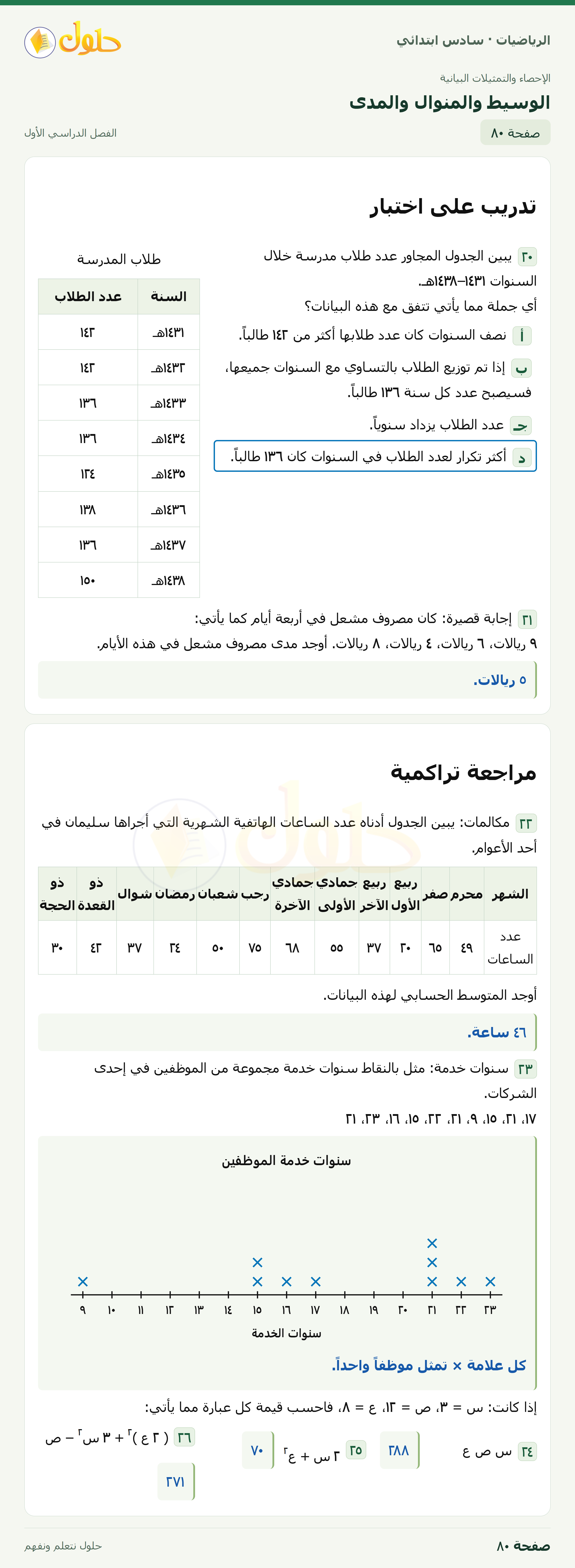 حل رياضيات الصف السادس الابتدائي صفحة 80 الجزء 1