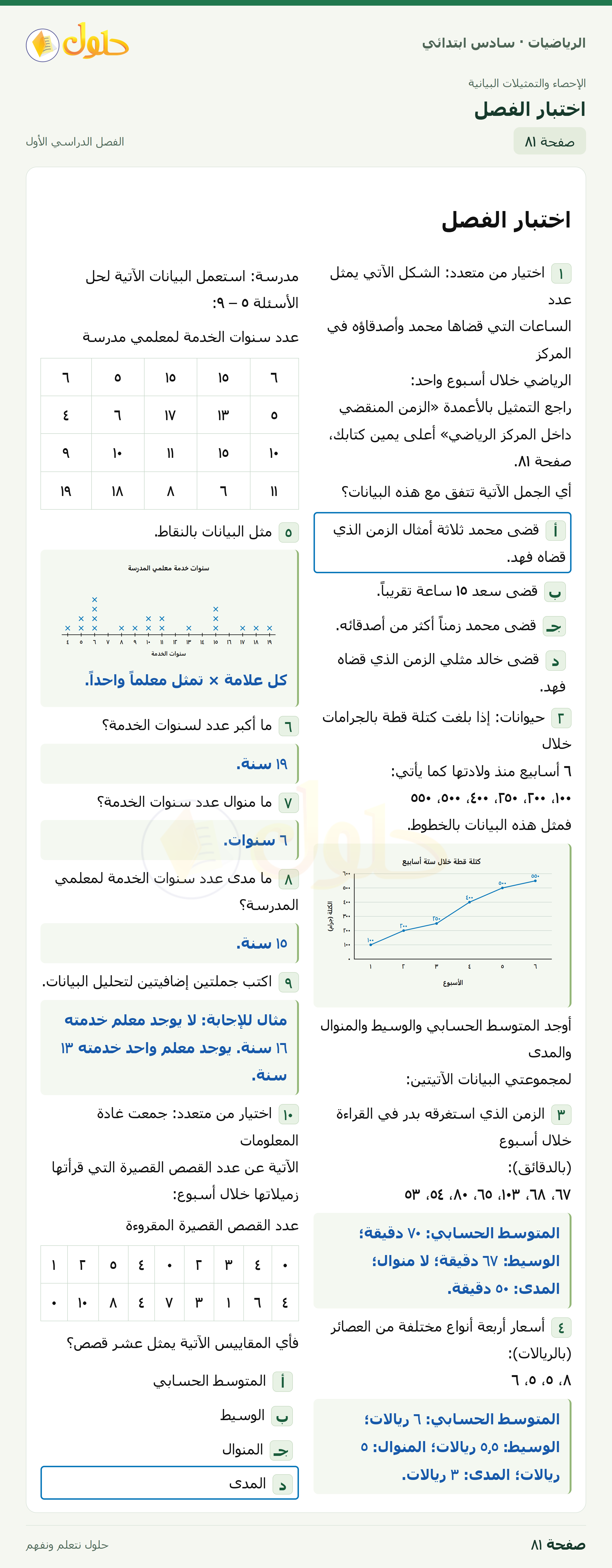 حل رياضيات الصف السادس الابتدائي صفحة 81 الجزء 1