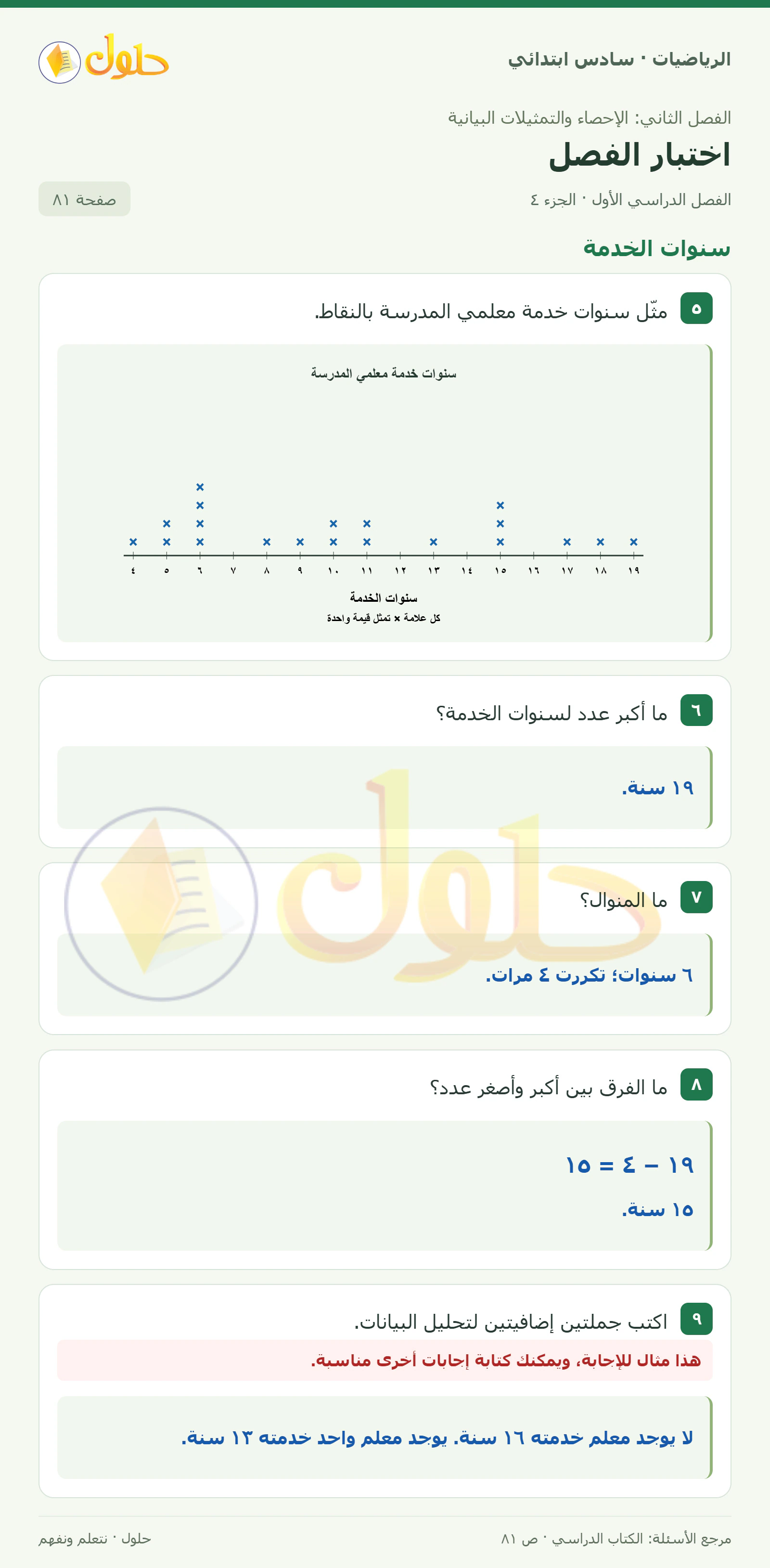 حل رياضيات الصف السادس الابتدائي صفحة 81 الجزء 4