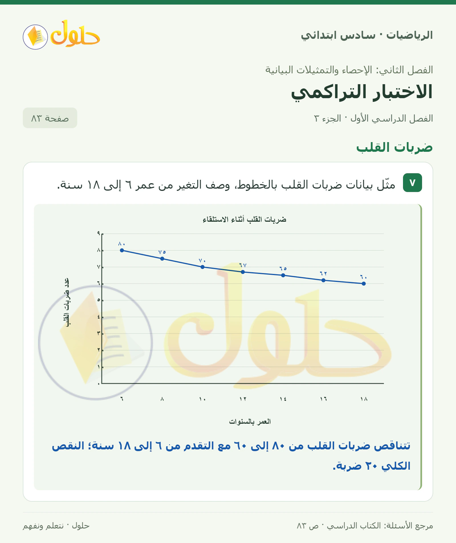حل رياضيات الصف السادس الابتدائي صفحة 83 الجزء 3