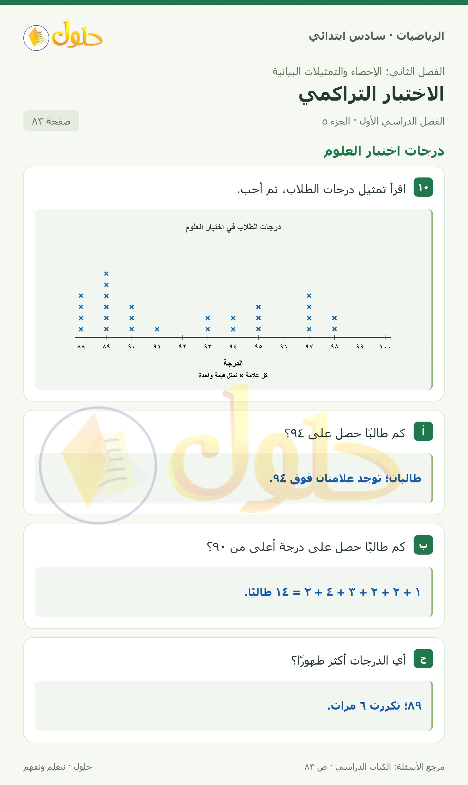 حل رياضيات الصف السادس الابتدائي صفحة 83 الجزء 5