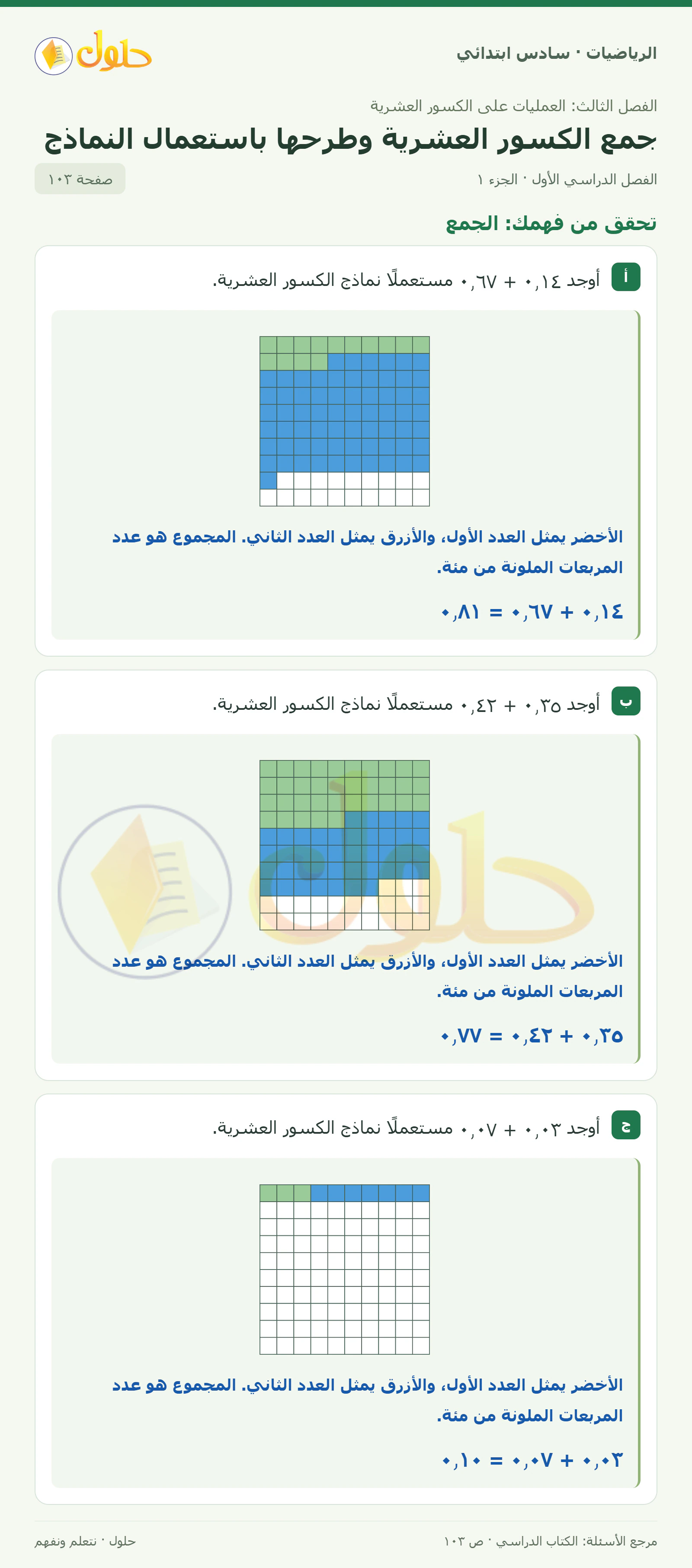 حل رياضيات الصف السادس الابتدائي صفحة 103 الجزء 1