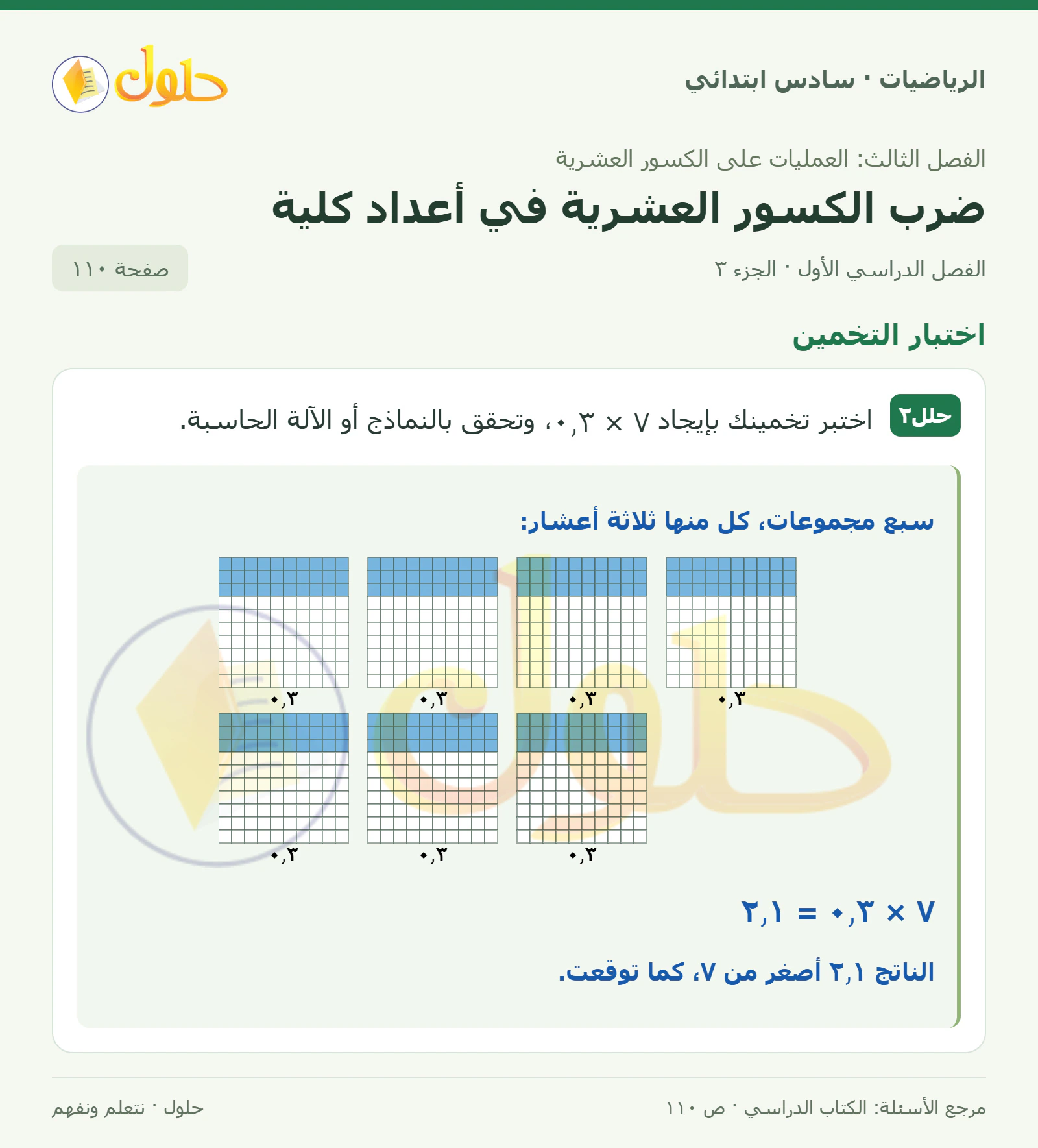 حل رياضيات الصف السادس الابتدائي صفحة 110 الجزء 3