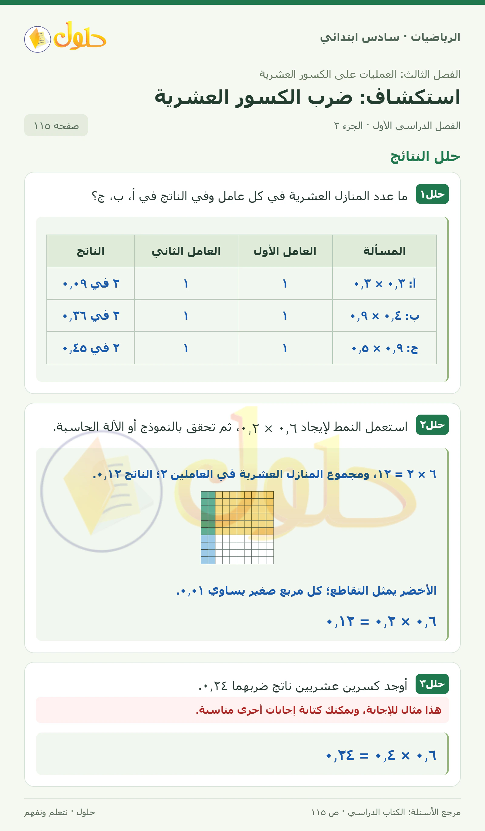 حل رياضيات الصف السادس الابتدائي صفحة 115 الجزء 2