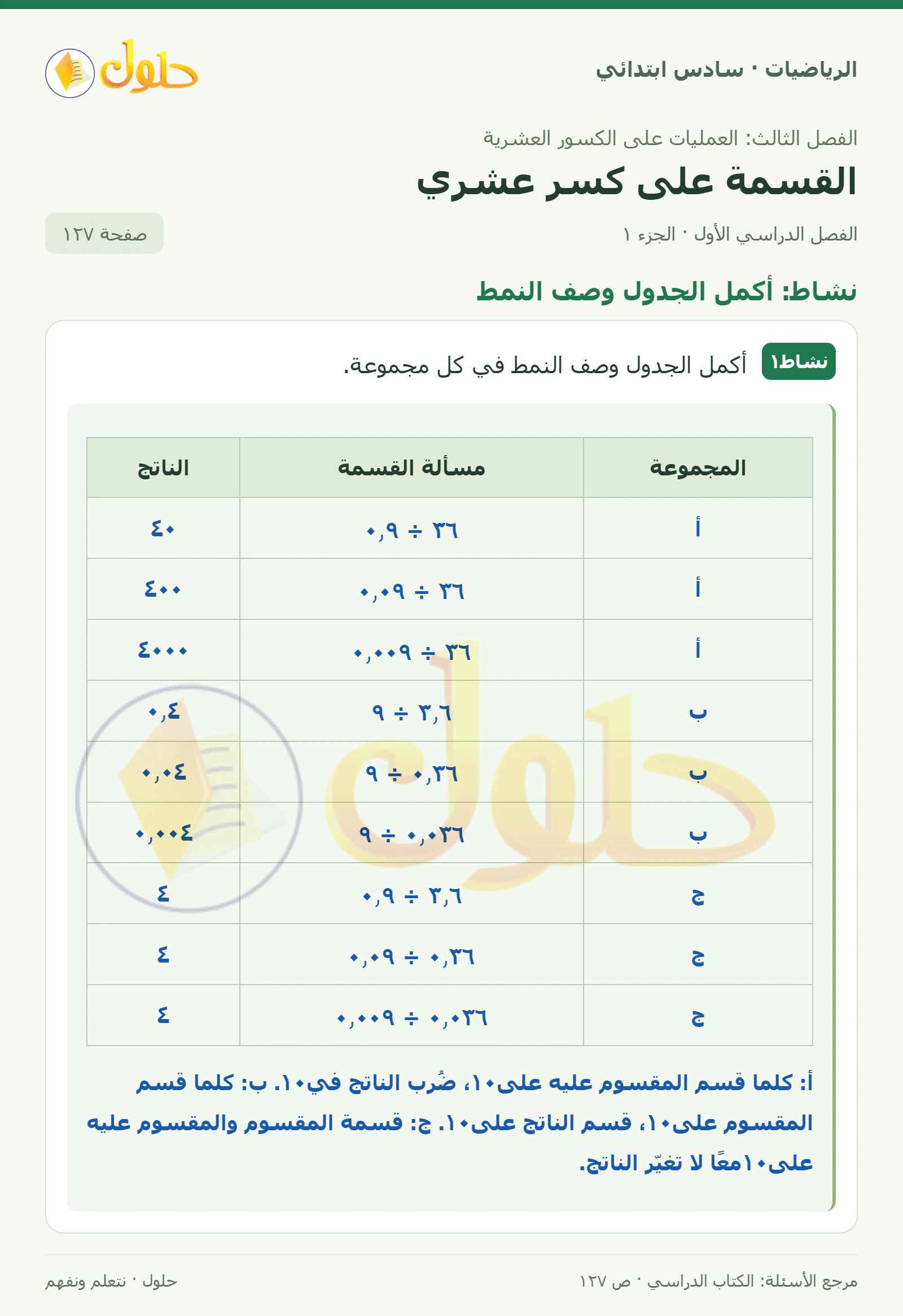 حل رياضيات الصف السادس الابتدائي صفحة 127 الجزء 1