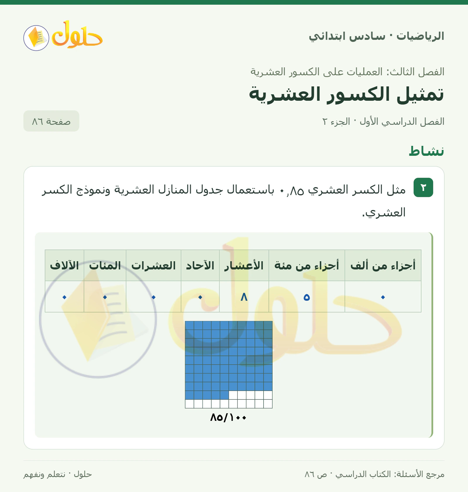 حل رياضيات الصف السادس الابتدائي صفحة 86 الجزء 2