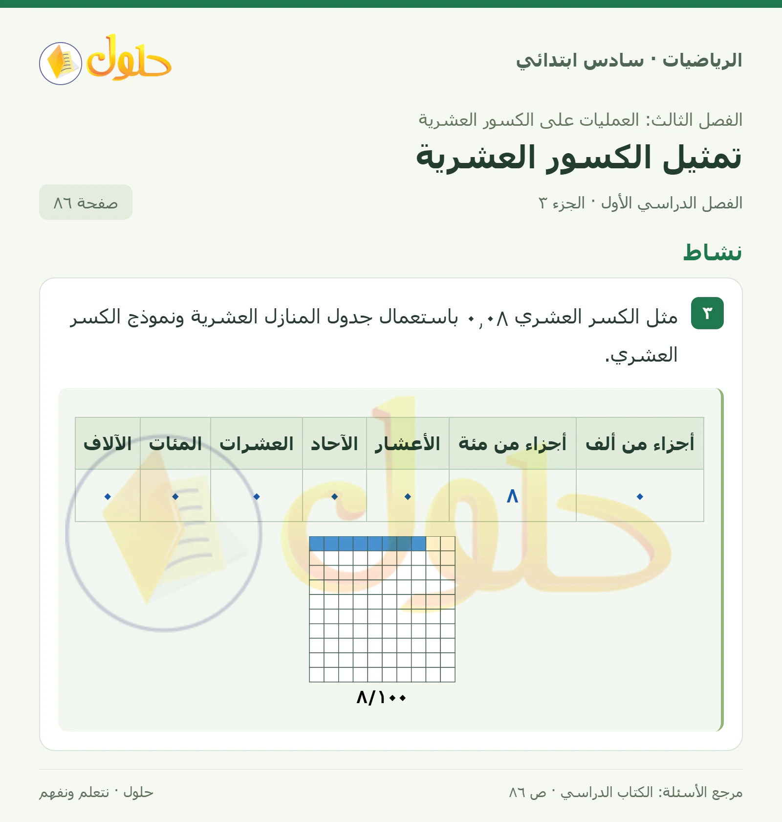 حل رياضيات الصف السادس الابتدائي صفحة 86 الجزء 3