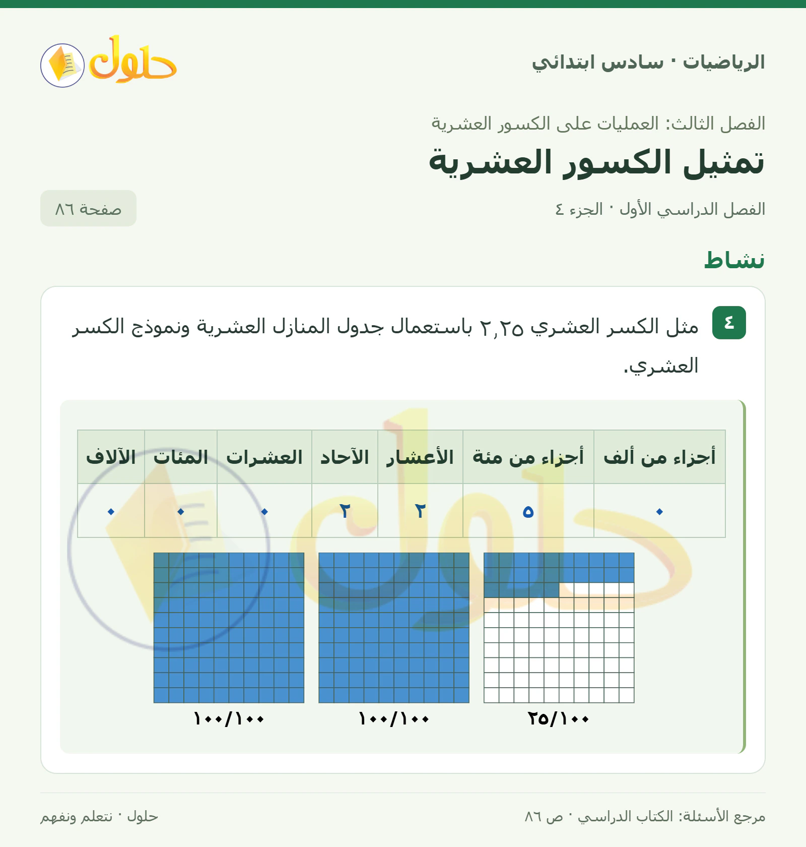 حل رياضيات الصف السادس الابتدائي صفحة 86 الجزء 4