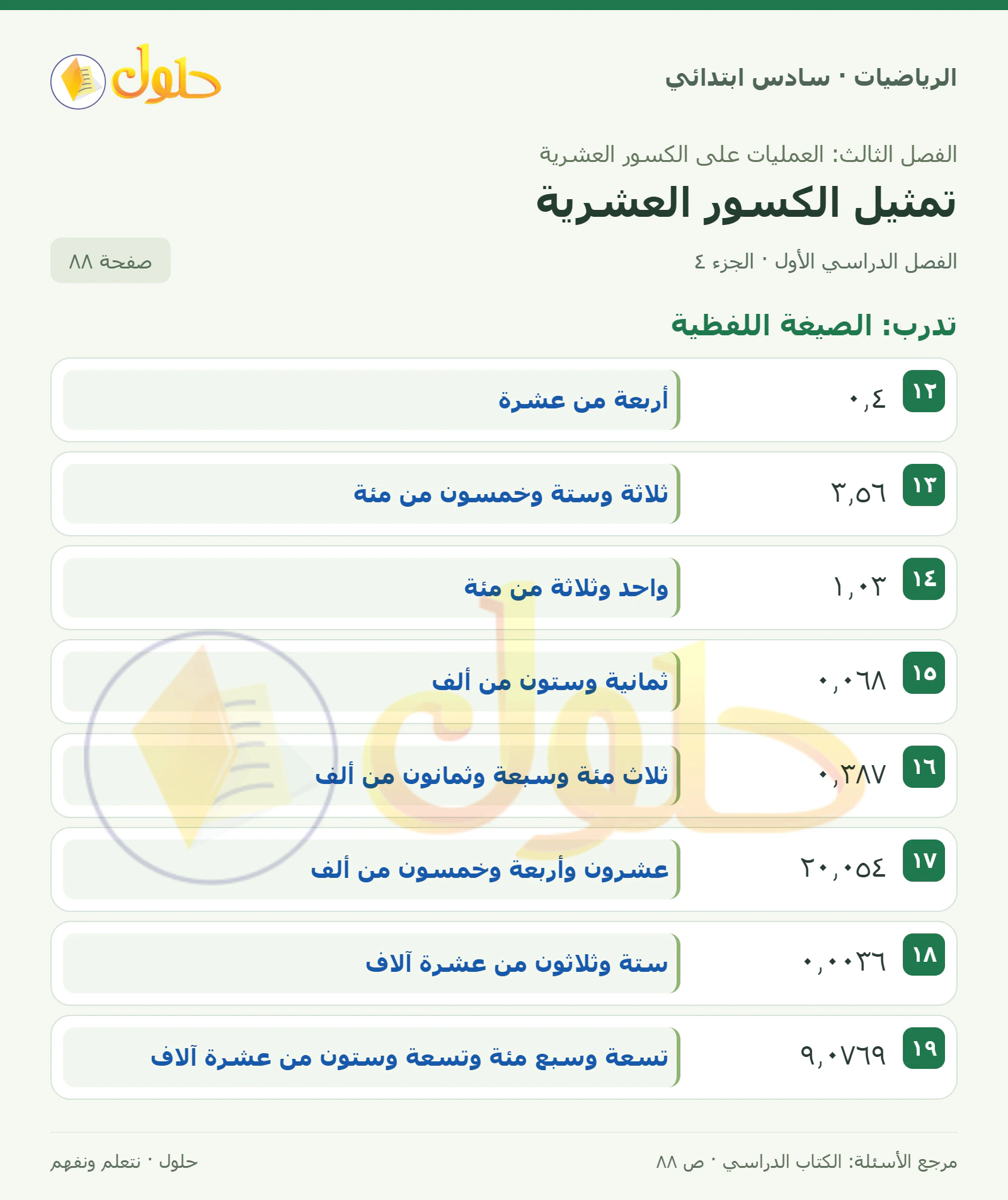 حل رياضيات الصف السادس الابتدائي صفحة 88 الجزء 4