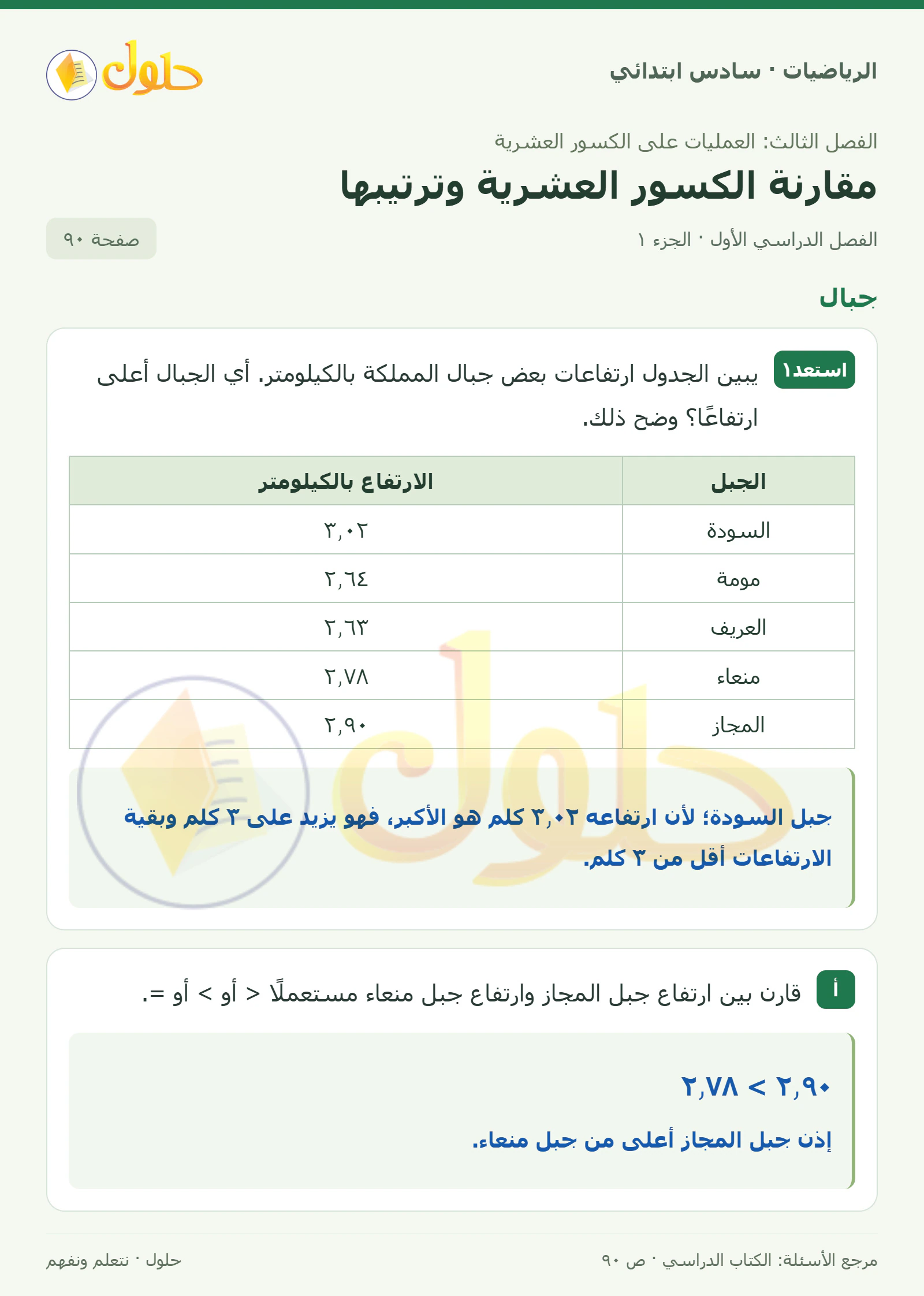 حل رياضيات الصف السادس الابتدائي صفحة 90 الجزء 1