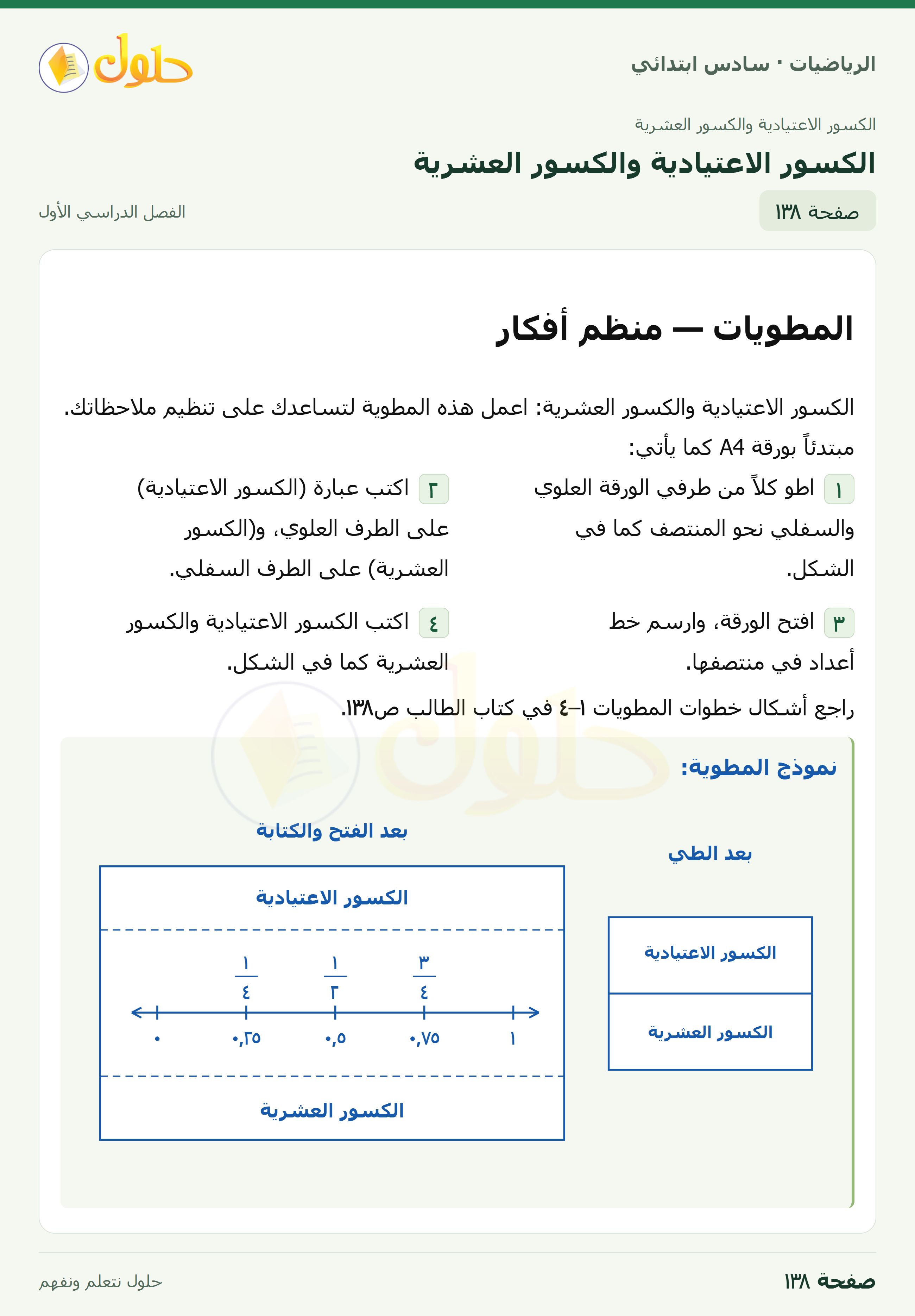 حل رياضيات الصف السادس الابتدائي صفحة 138 الجزء 1