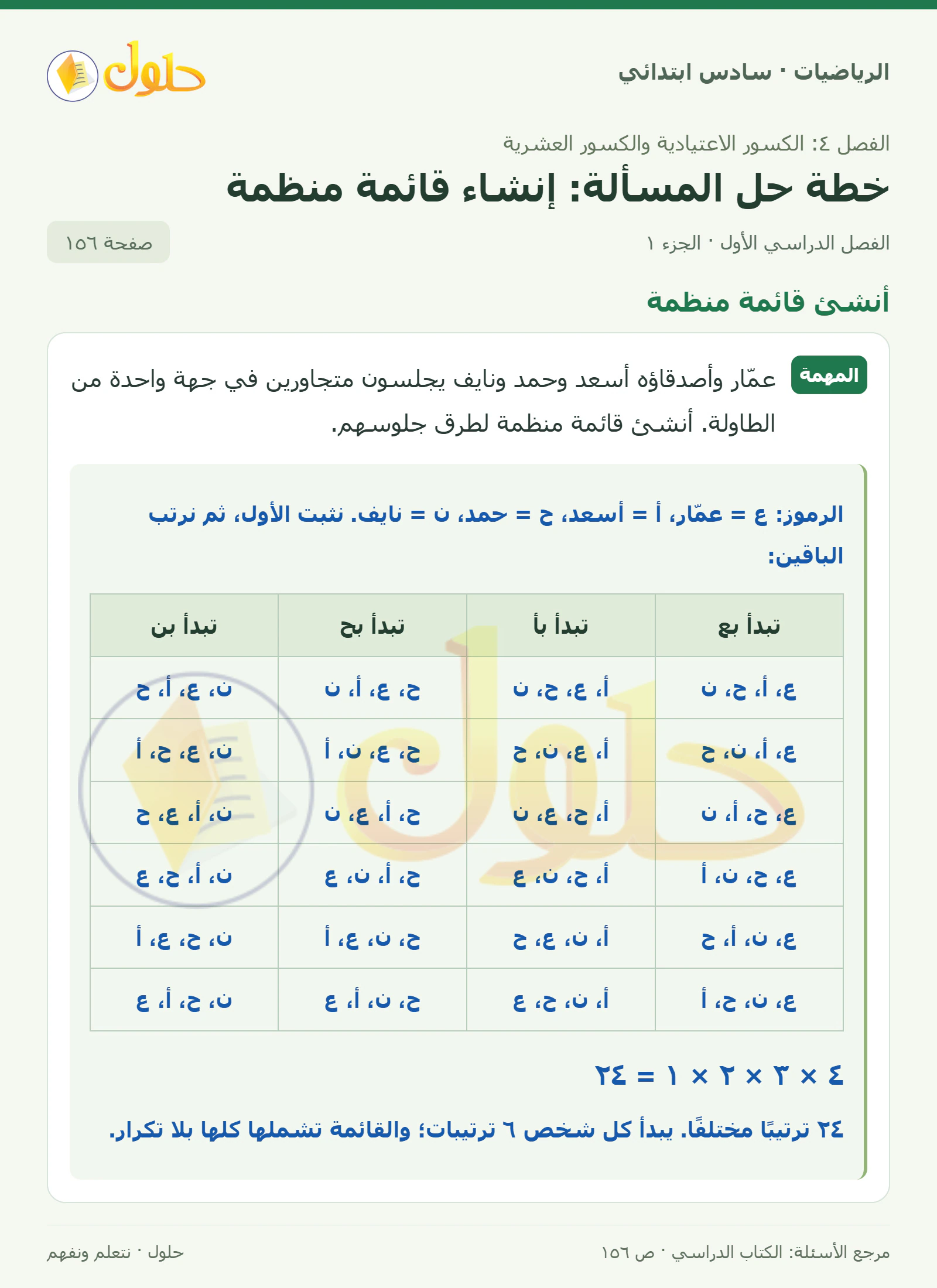 حل رياضيات الصف السادس الابتدائي صفحة 156 الجزء 1
