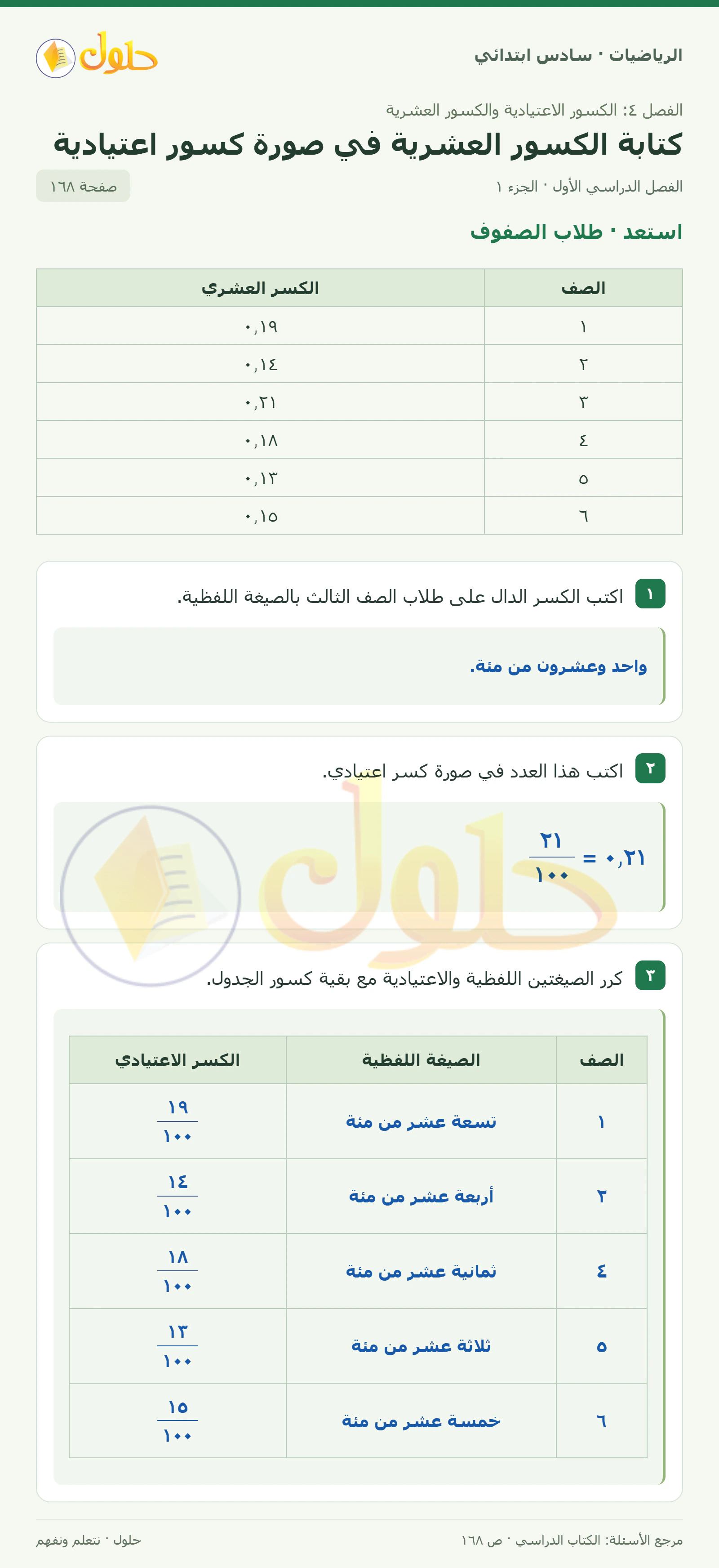 حل رياضيات الصف السادس الابتدائي صفحة 168 الجزء 1