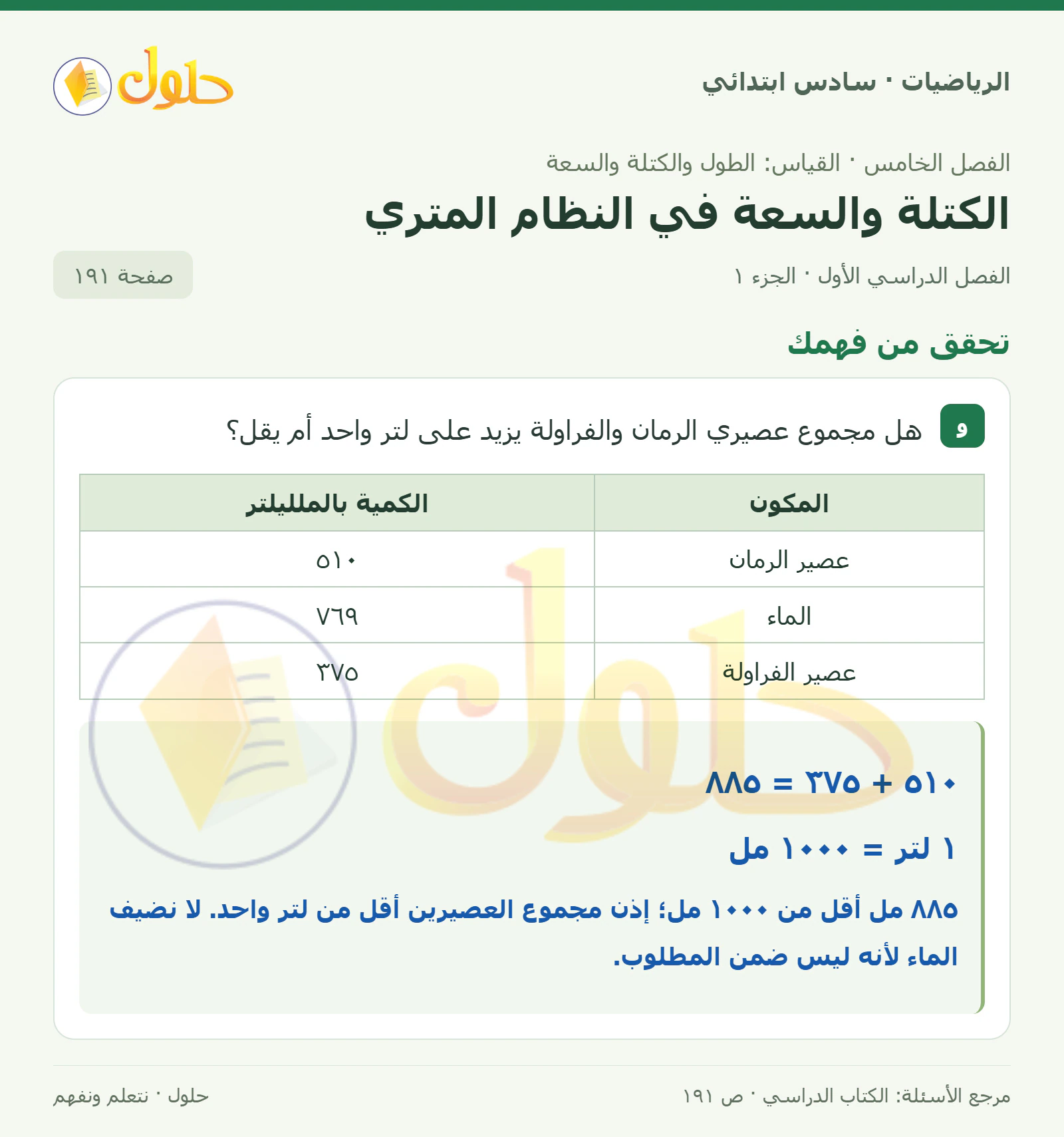 حل رياضيات الصف السادس الابتدائي صفحة 191 الجزء 1