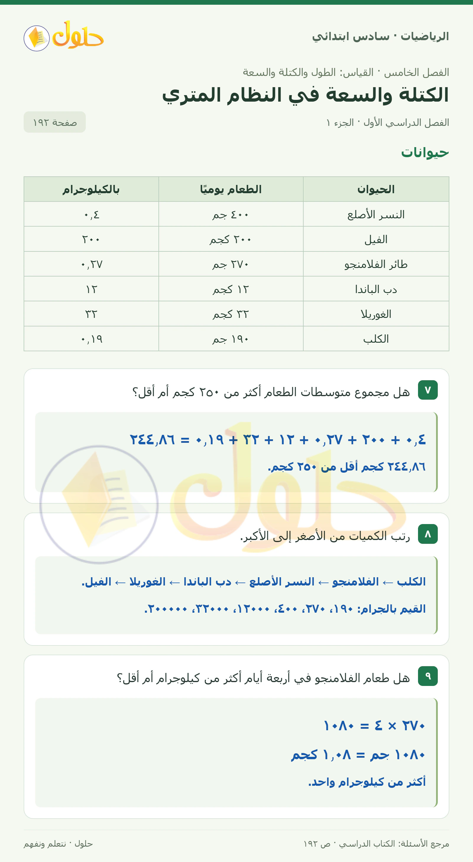 حل رياضيات الصف السادس الابتدائي صفحة 192 الجزء 1