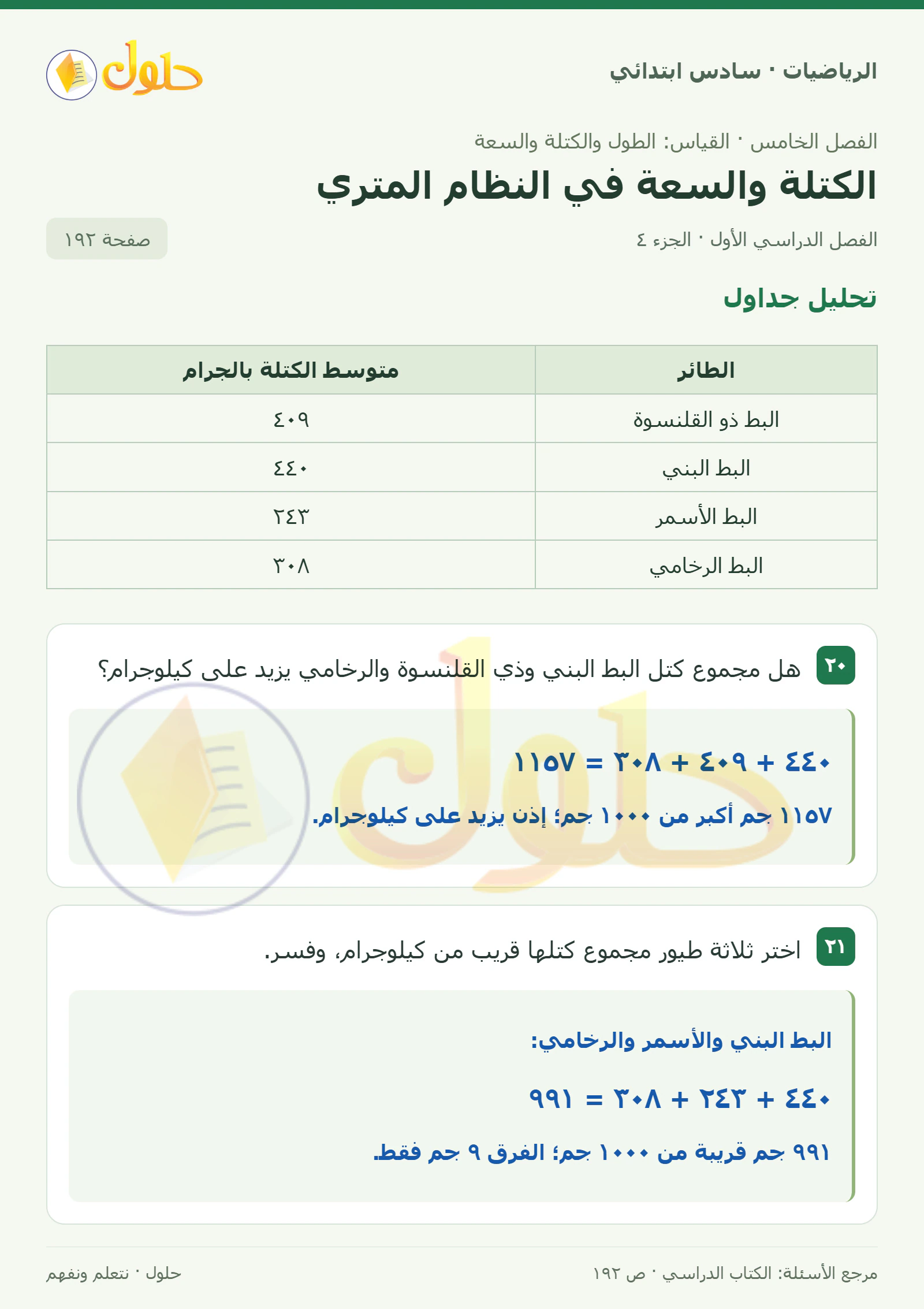 حل رياضيات الصف السادس الابتدائي صفحة 192 الجزء 4