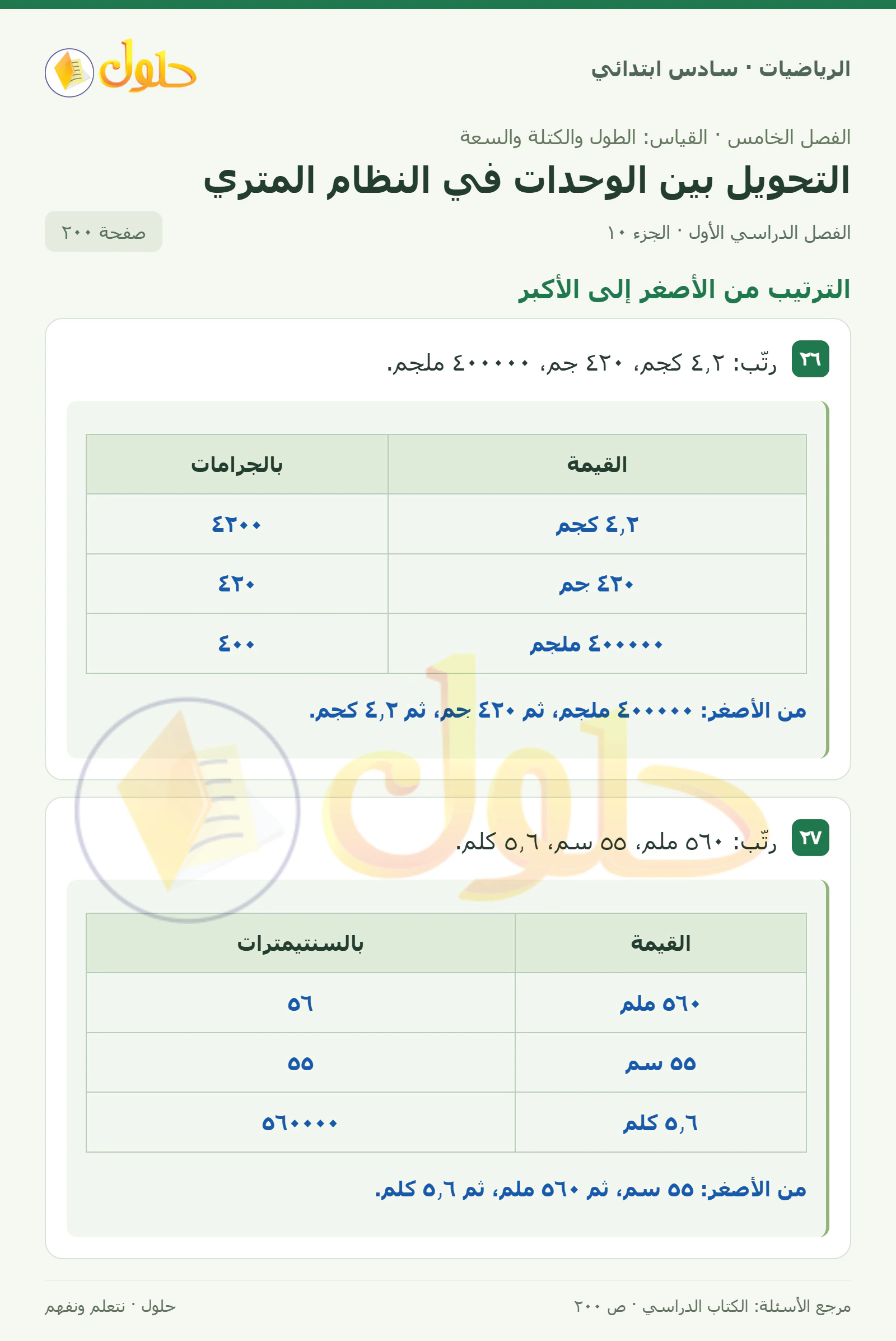 حل رياضيات الصف السادس الابتدائي صفحة 200 الجزء 10
