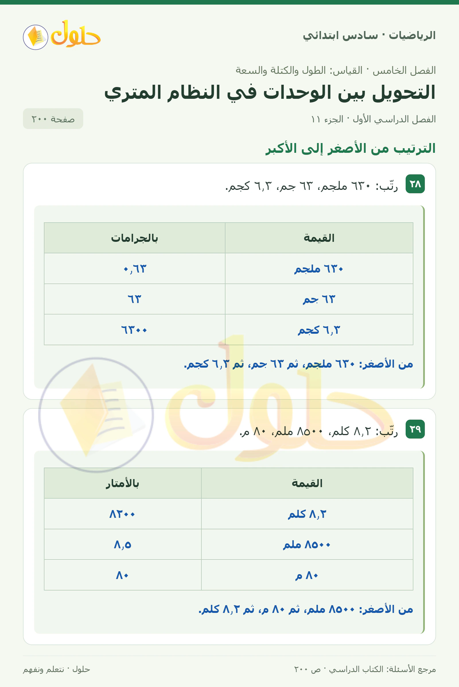 حل رياضيات الصف السادس الابتدائي صفحة 200 الجزء 11