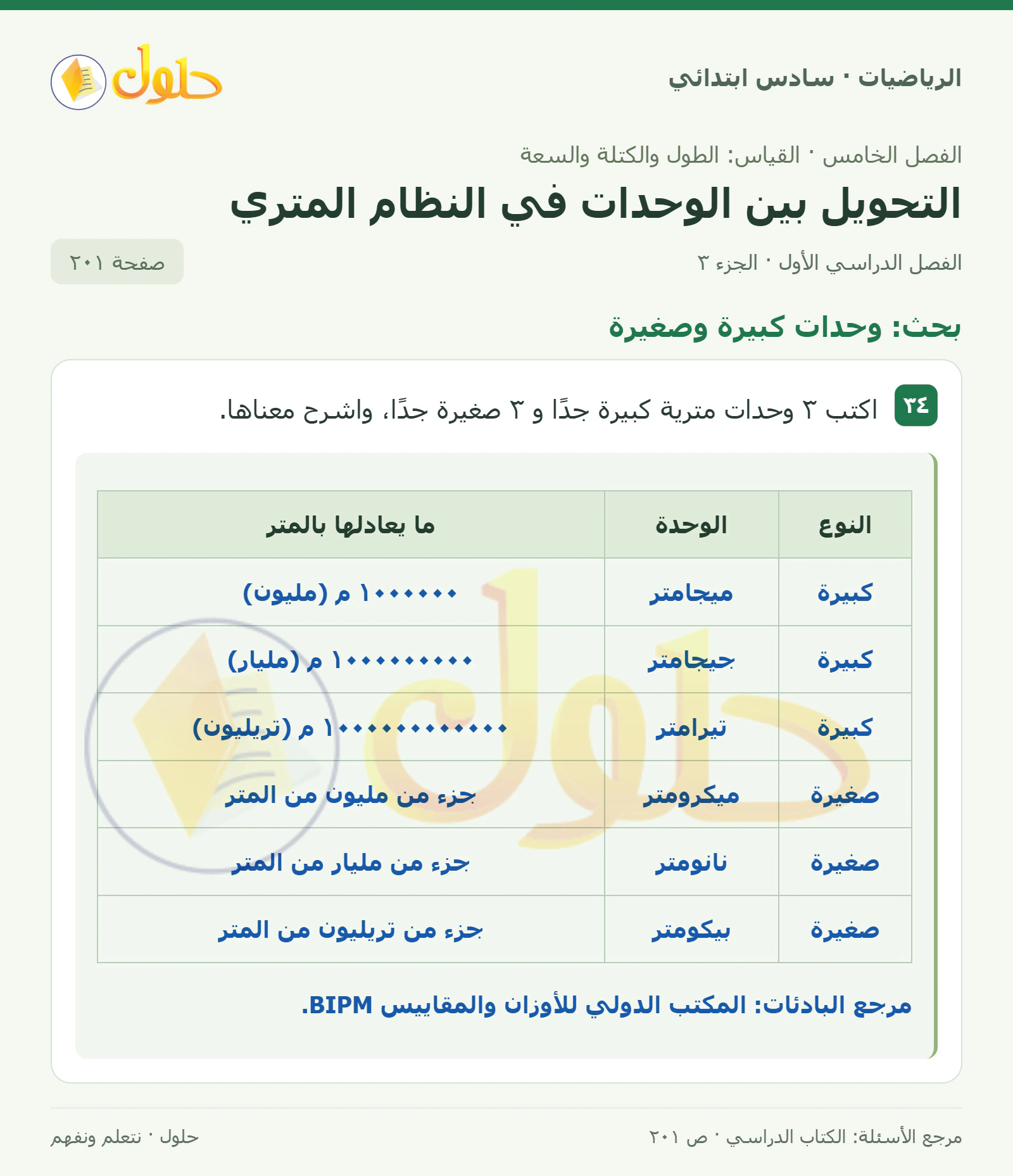 حل رياضيات الصف السادس الابتدائي صفحة 201 الجزء 3