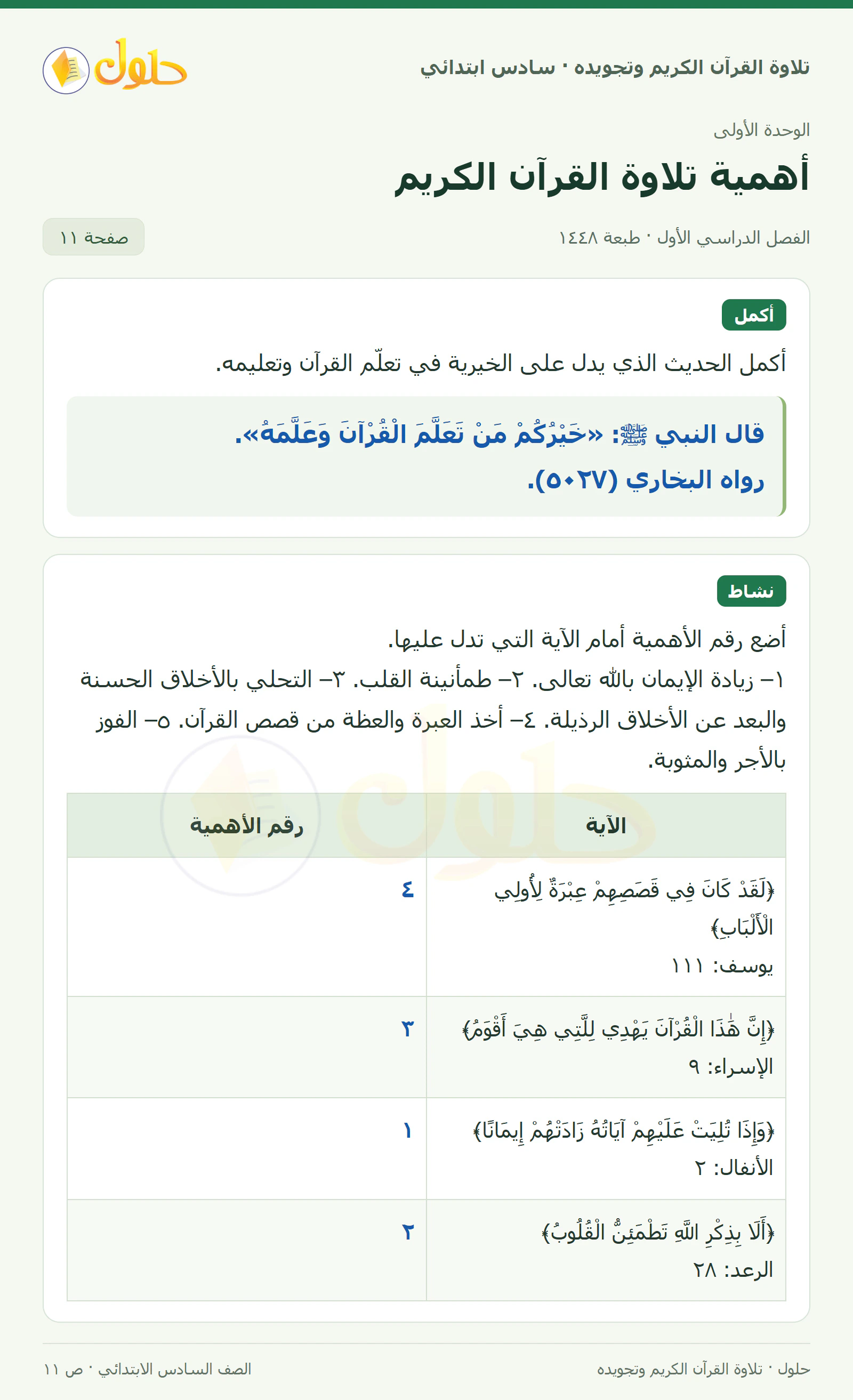 أكمل · نشاط في القرآن الكريم والتلاوة للصف السادس الابتدائي، الفصل الدراسي الأول، صفحة ١١