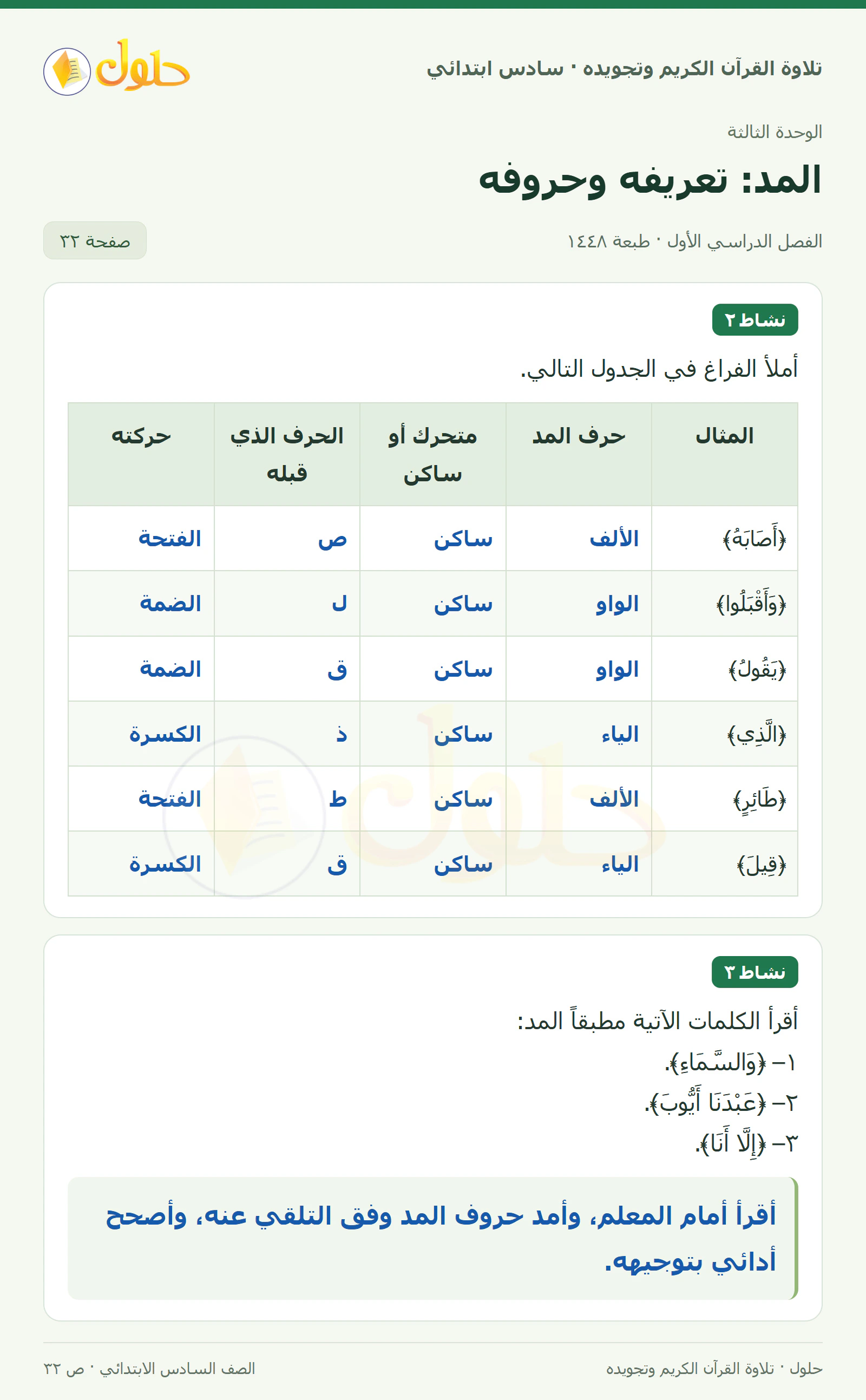 نشاط ٢ · نشاط ٣ في القرآن الكريم والتلاوة للصف السادس الابتدائي، الفصل الدراسي الأول، صفحة ٣٢