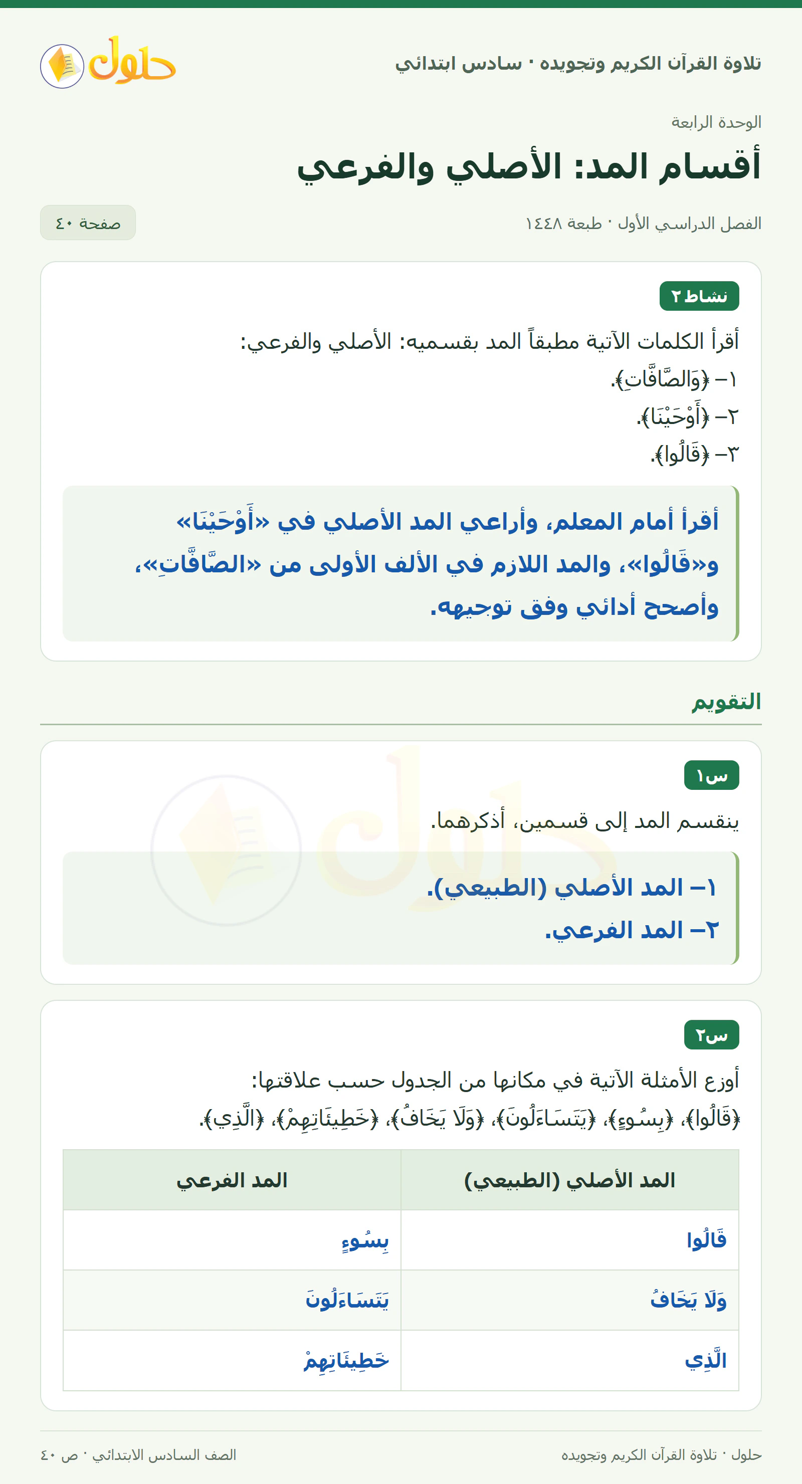 نشاط ٢ · س١ في القرآن الكريم والتلاوة للصف السادس الابتدائي، الفصل الدراسي الأول، صفحة ٤٠