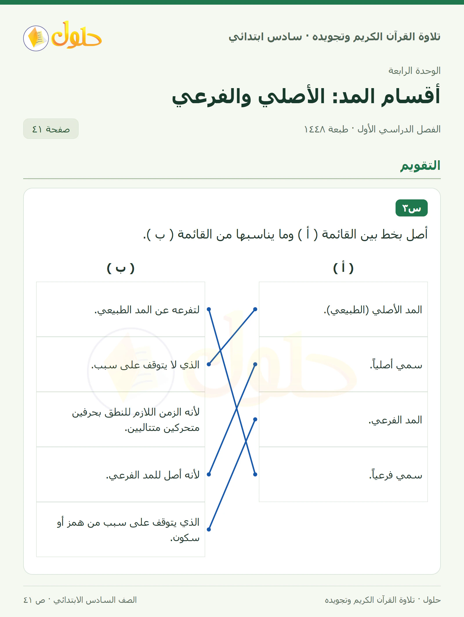س٣ في القرآن الكريم والتلاوة للصف السادس الابتدائي، الفصل الدراسي الأول، صفحة ٤١