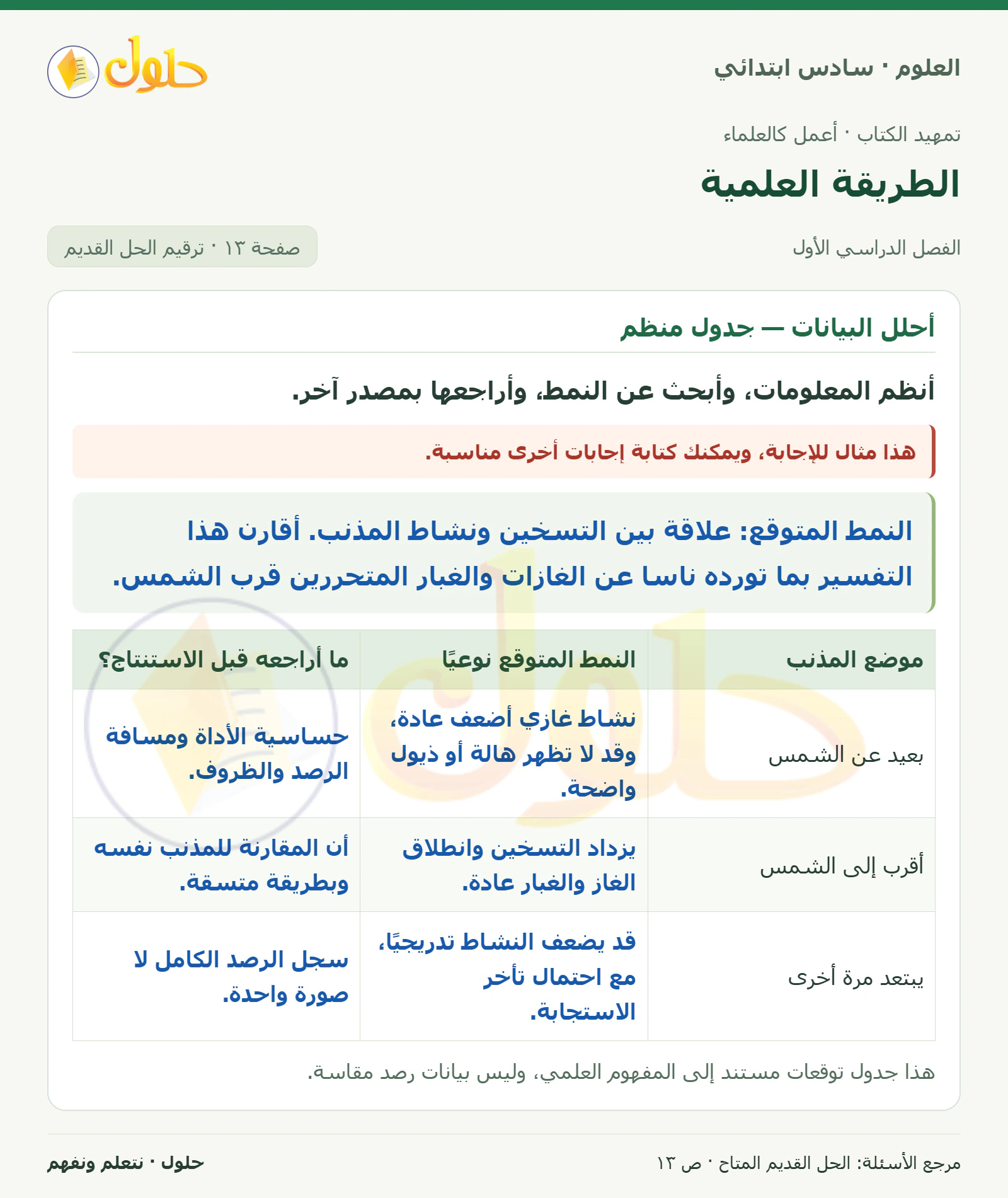العلوم للصف السادس الابتدائي صفحة 13 — الجزء ١