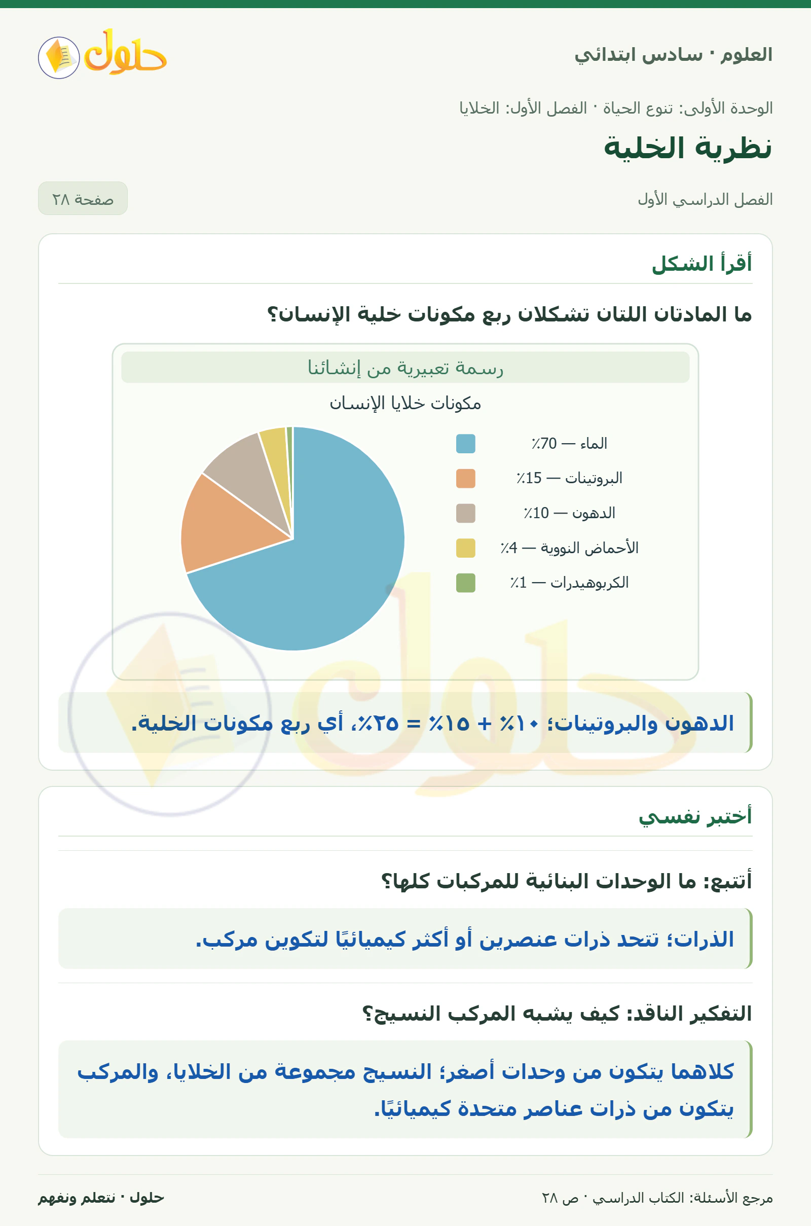 العلوم للصف السادس الابتدائي صفحة 28