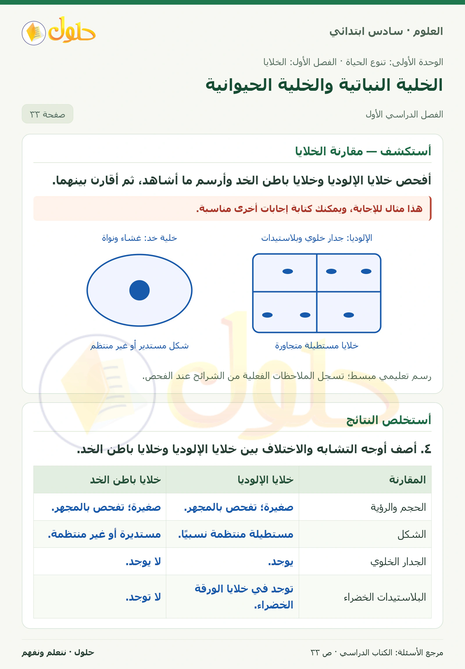 العلوم للصف السادس الابتدائي صفحة 33 — الجزء ١