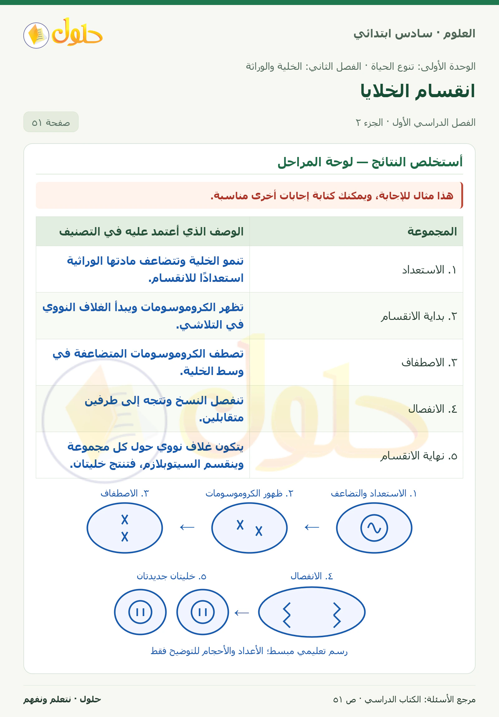 العلوم للصف السادس الابتدائي صفحة 51 — الجزء ٢