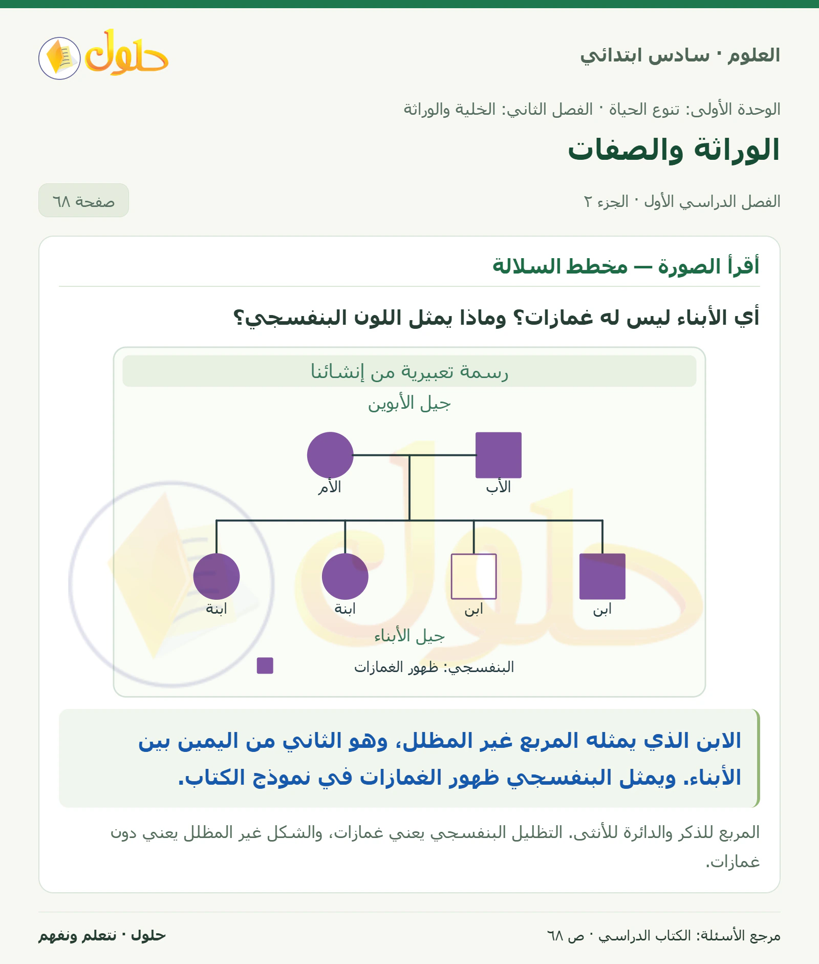 العلوم للصف السادس الابتدائي صفحة 68 — الجزء ٢